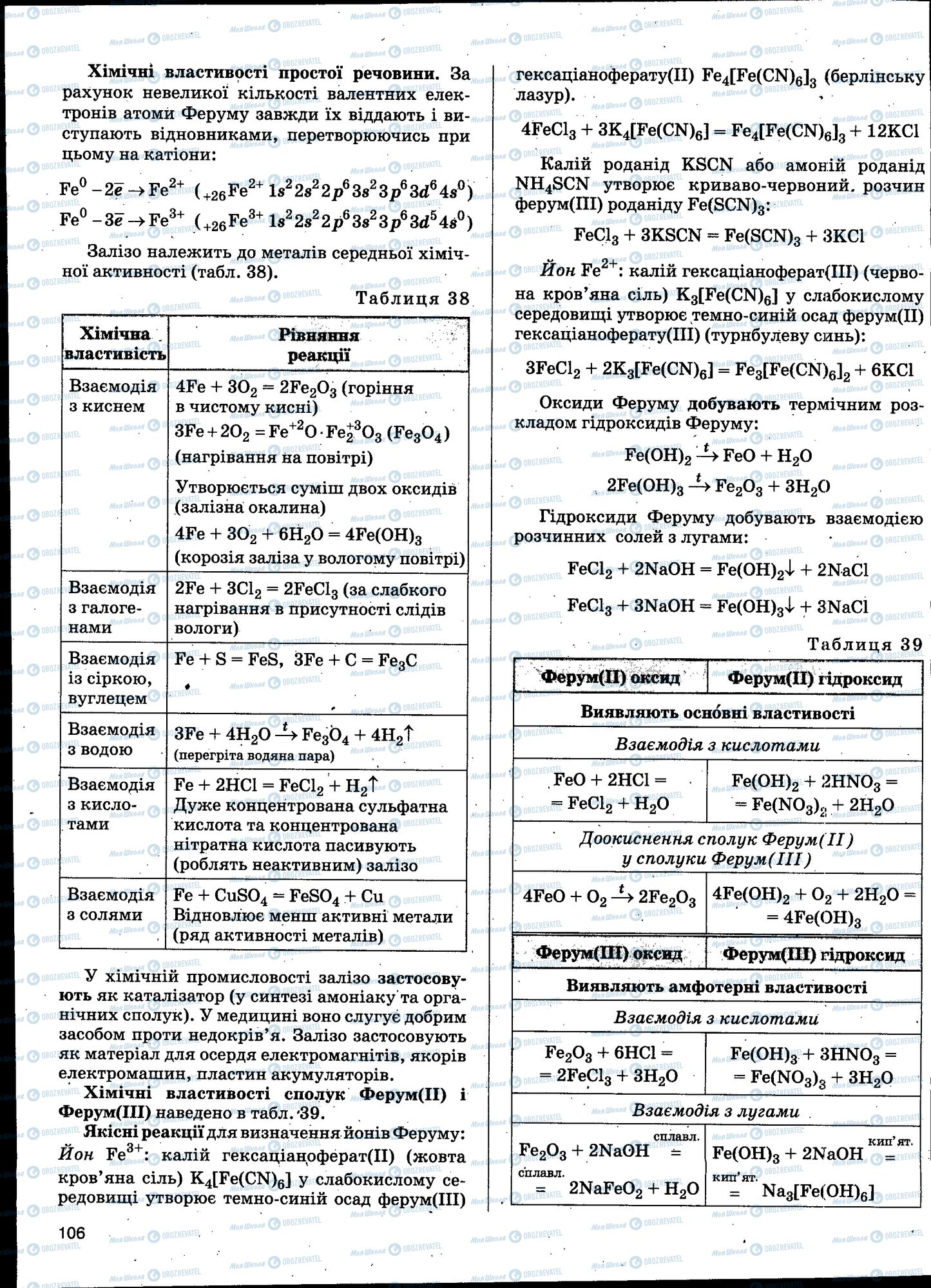 ЗНО Химия 11 класс страница 106