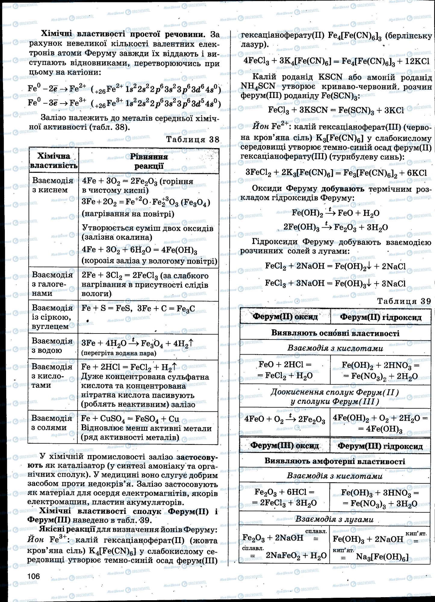 ЗНО Хімія 11 клас сторінка 106