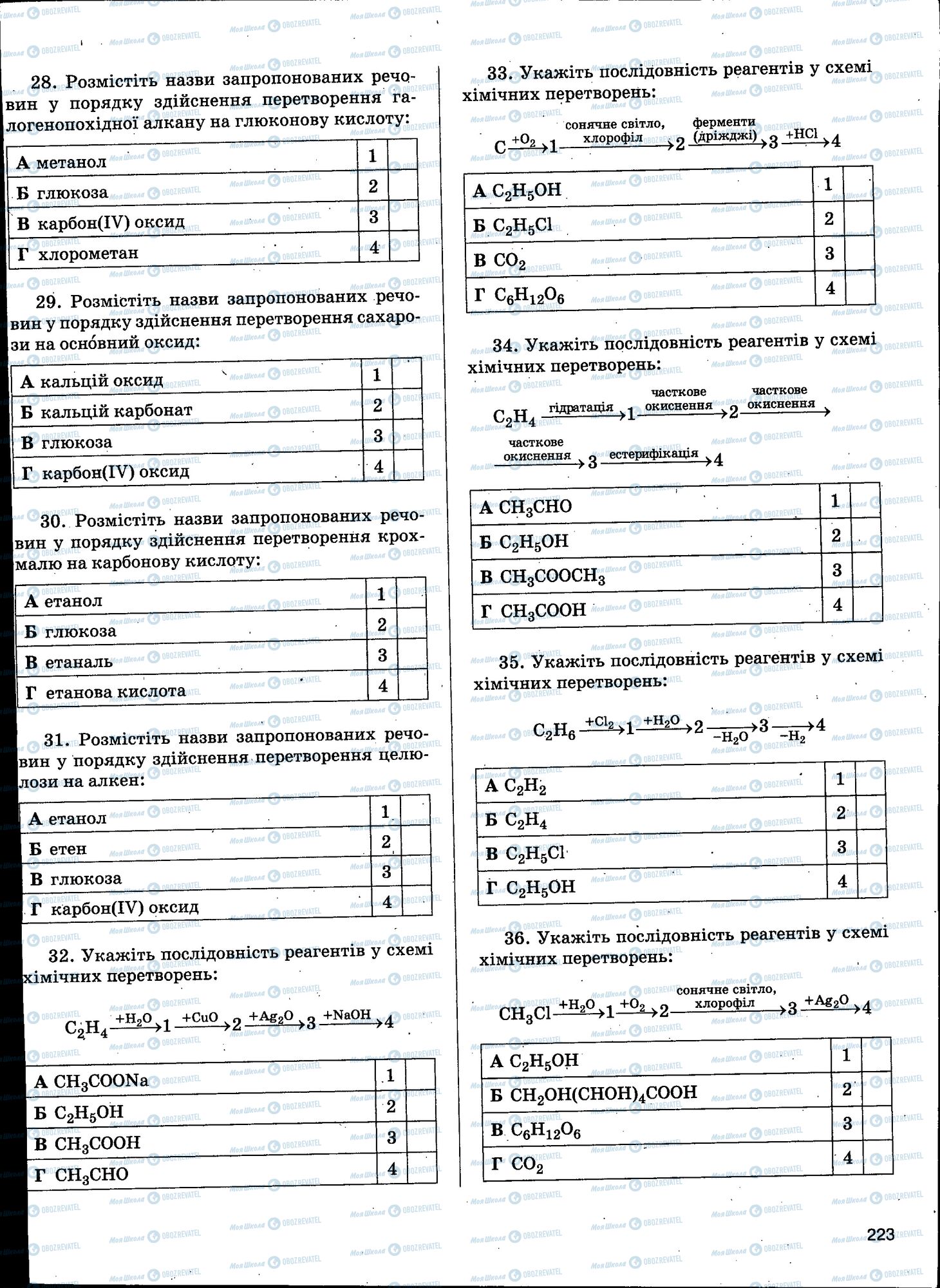 ЗНО Химия 11 класс страница 223