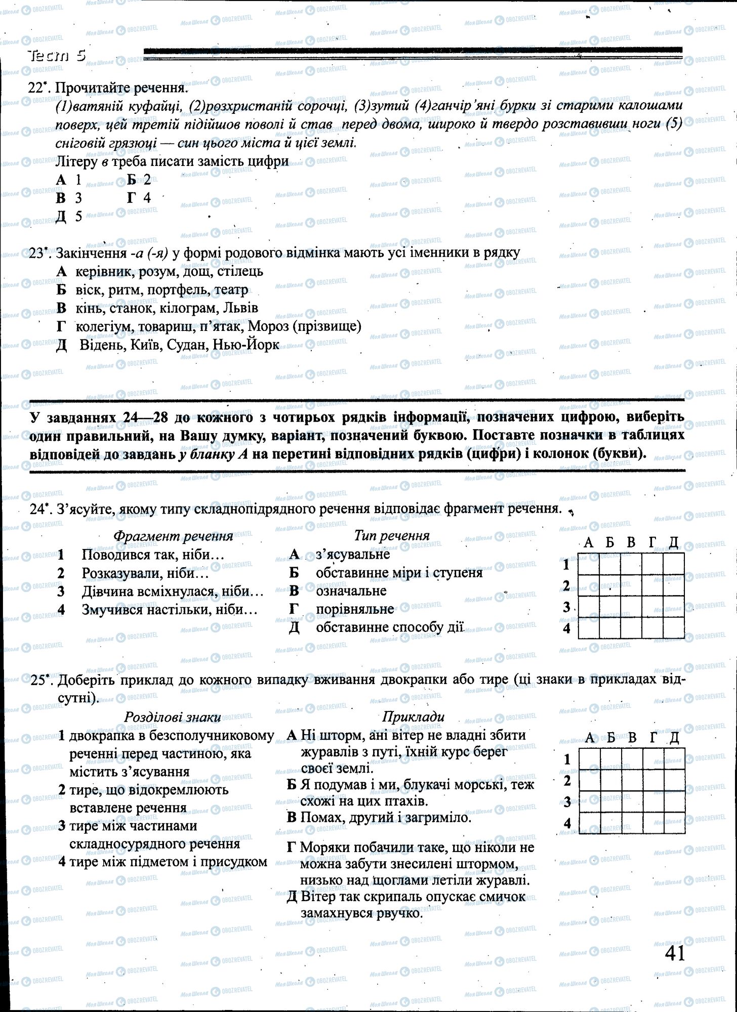 ЗНО Укр мова 11 класс страница 041