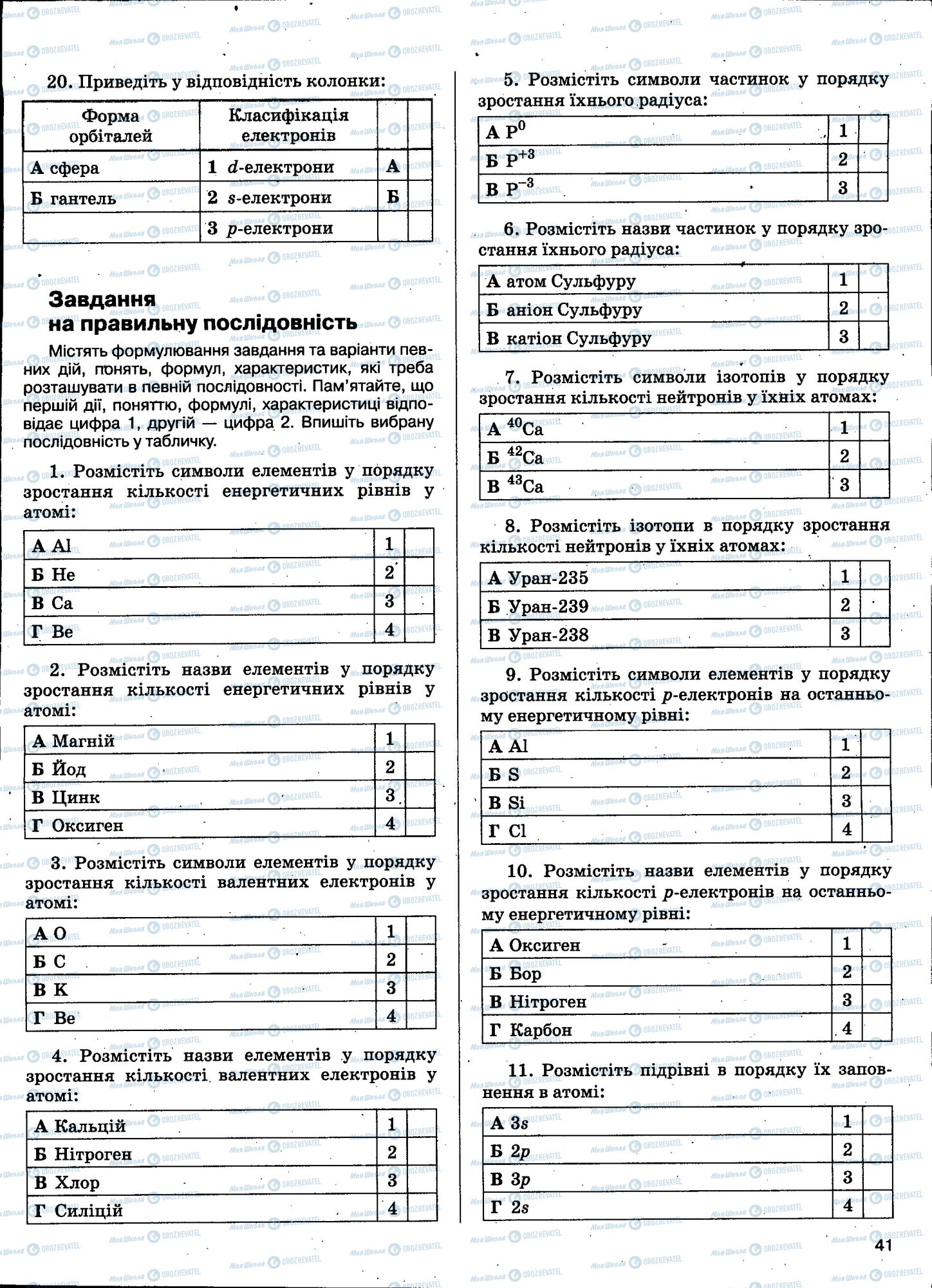 ЗНО Химия 11 класс страница 041