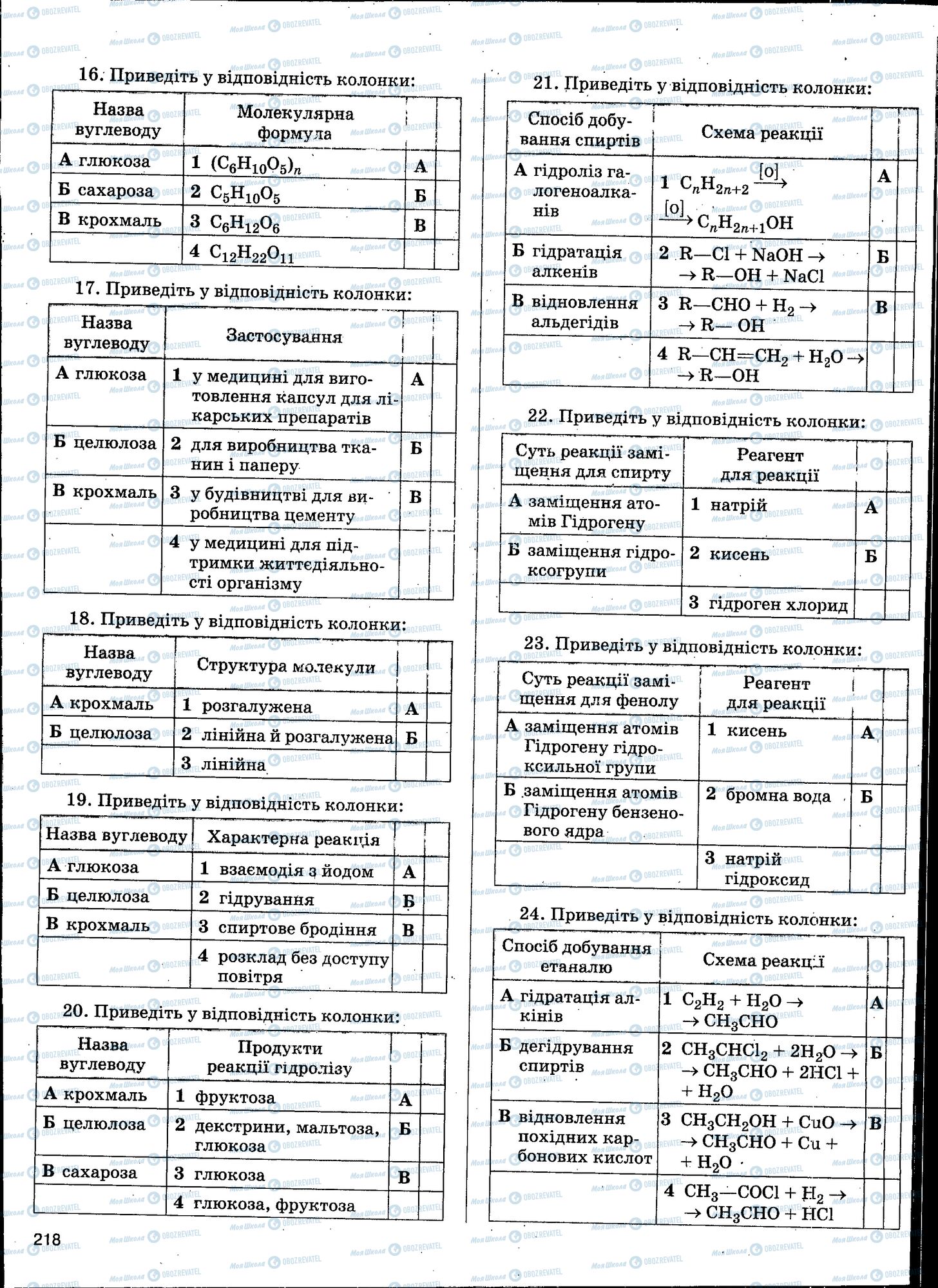 ЗНО Хімія 11 клас сторінка 218