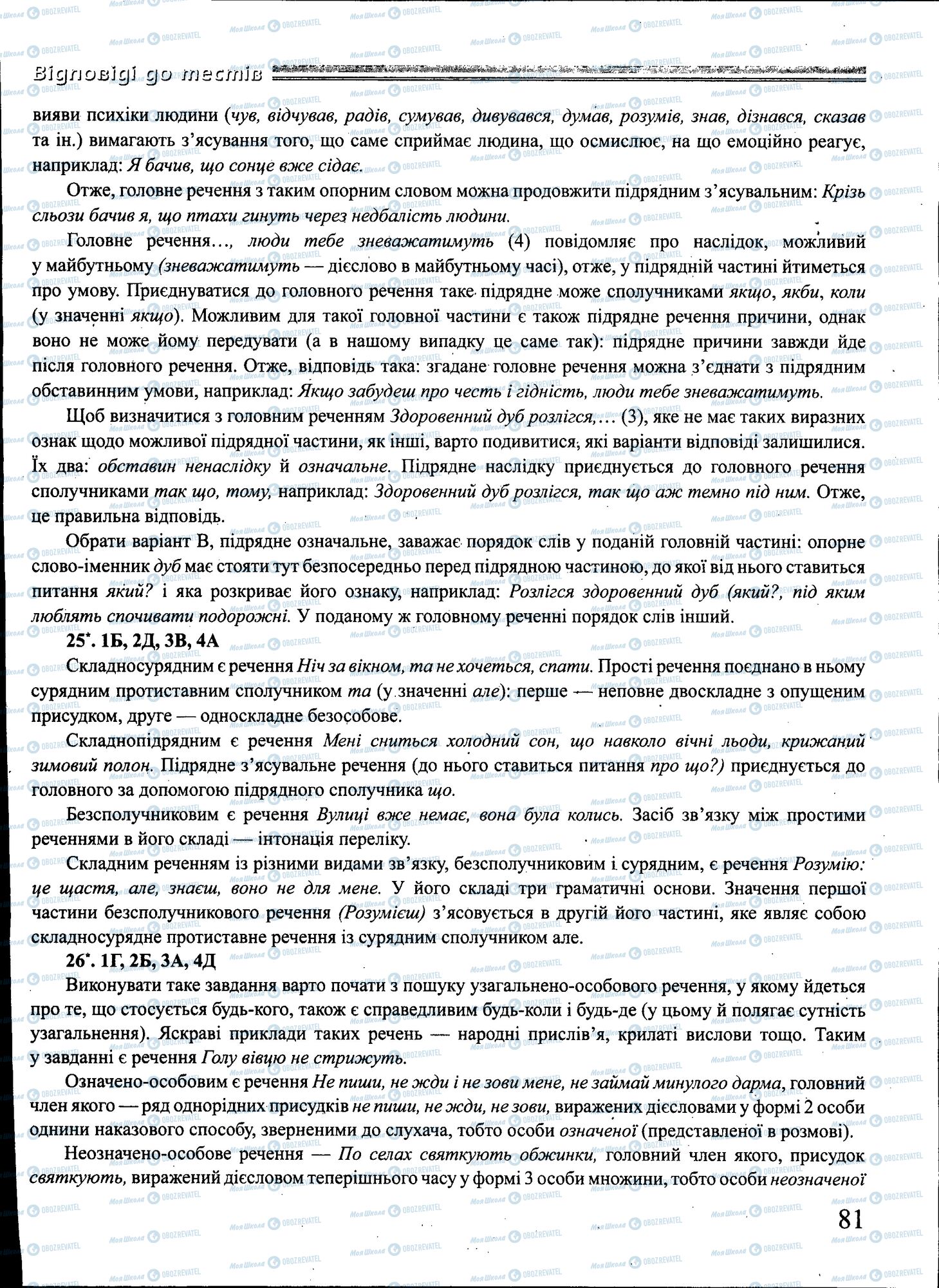 ЗНО Українська мова 11 клас сторінка 081