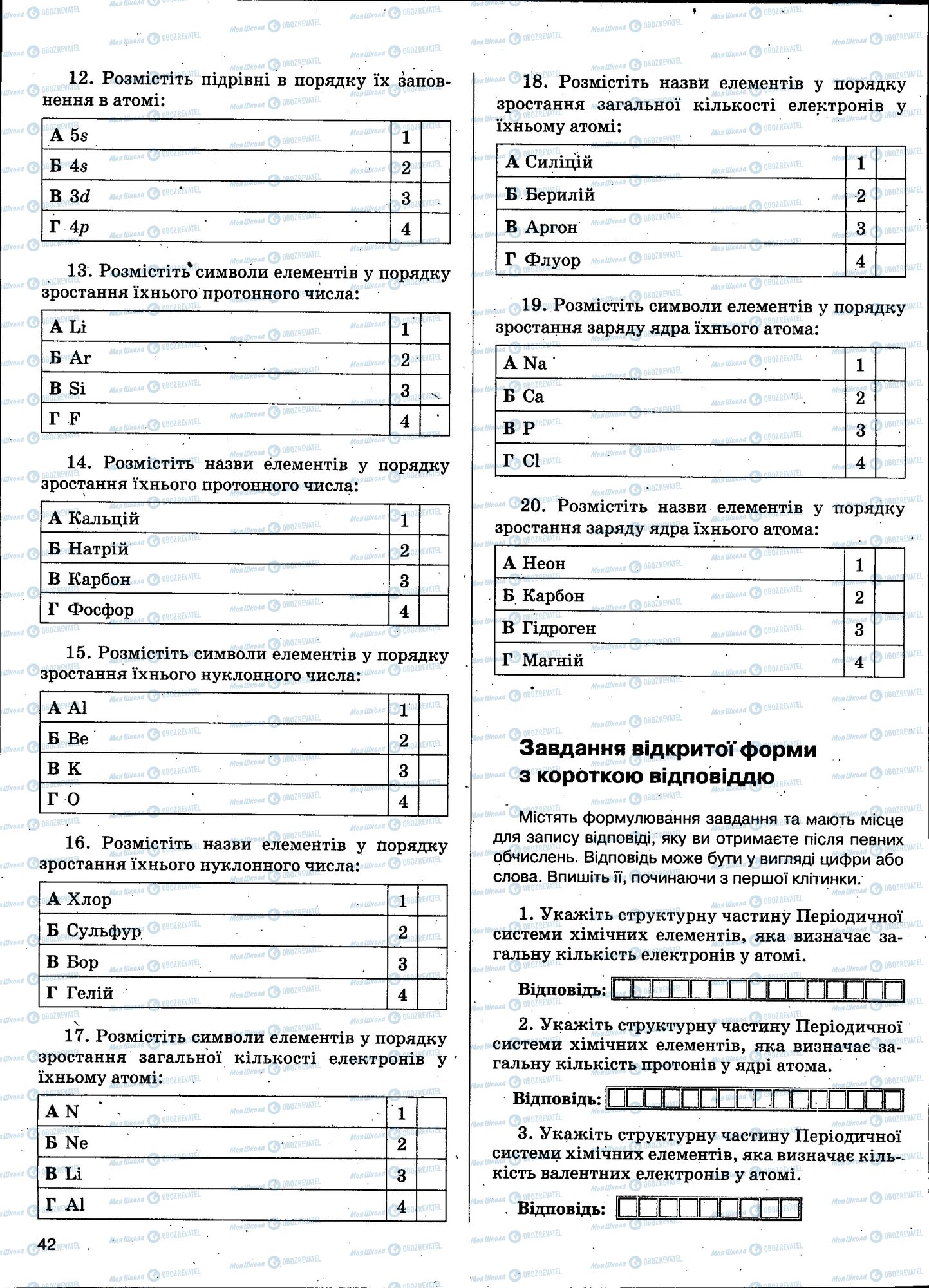 ЗНО Химия 11 класс страница 042