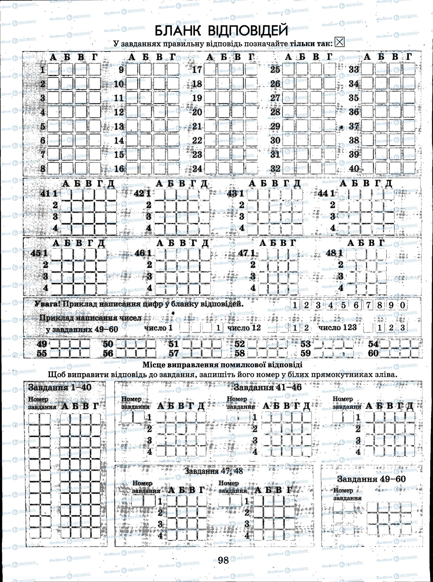 ЗНО Хімія 11 клас сторінка 098