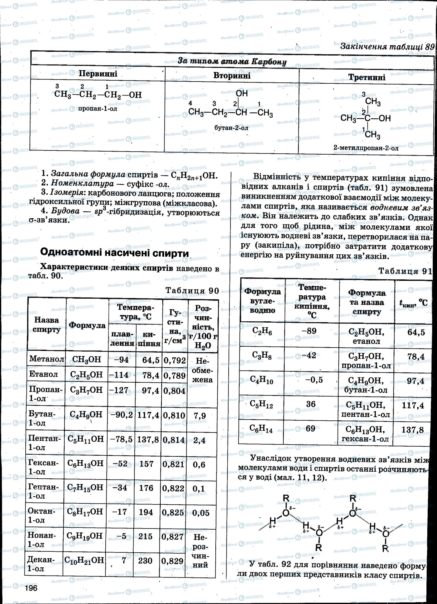 ЗНО Химия 11 класс страница 196