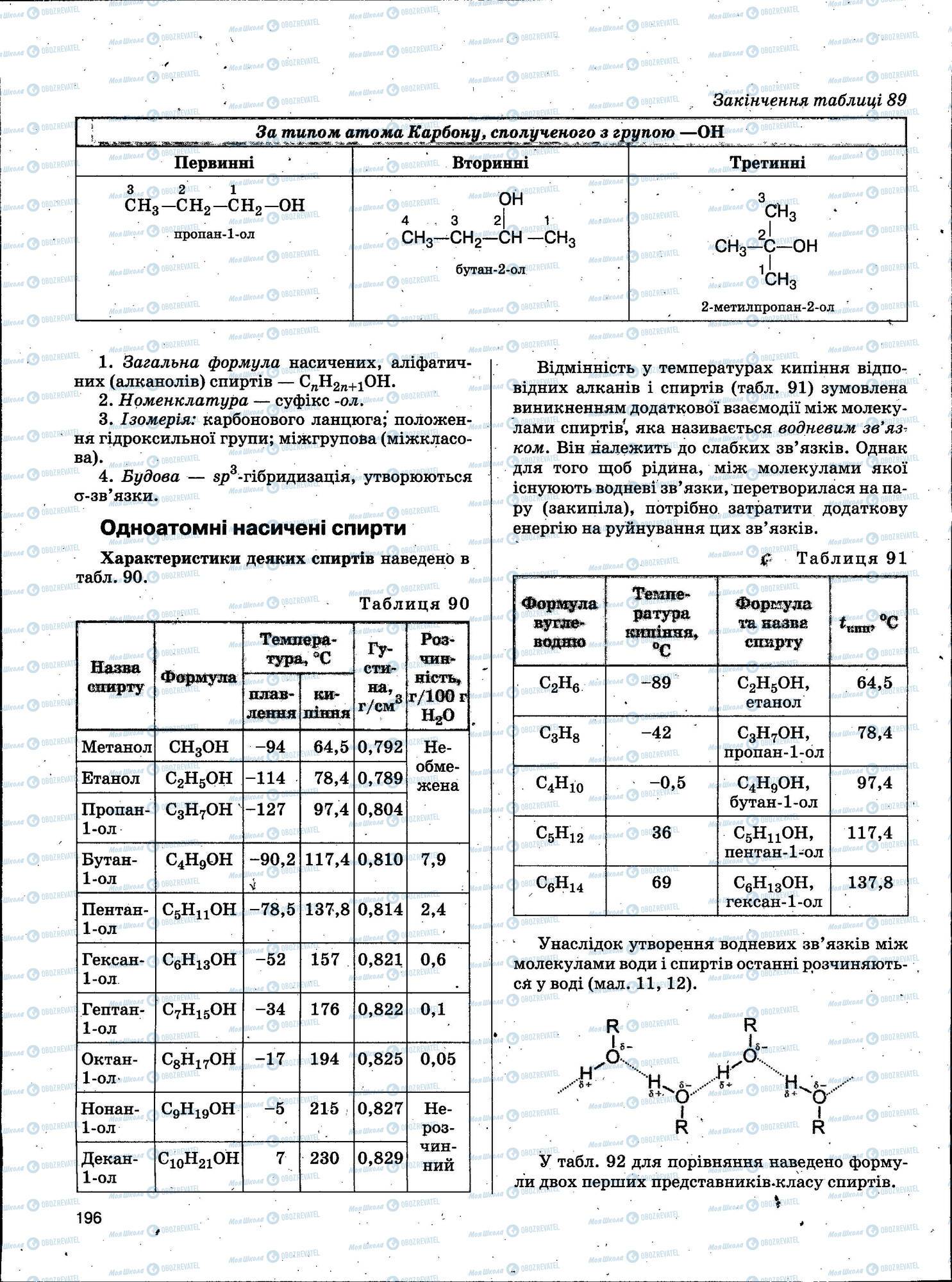 ЗНО Хімія 11 клас сторінка 196