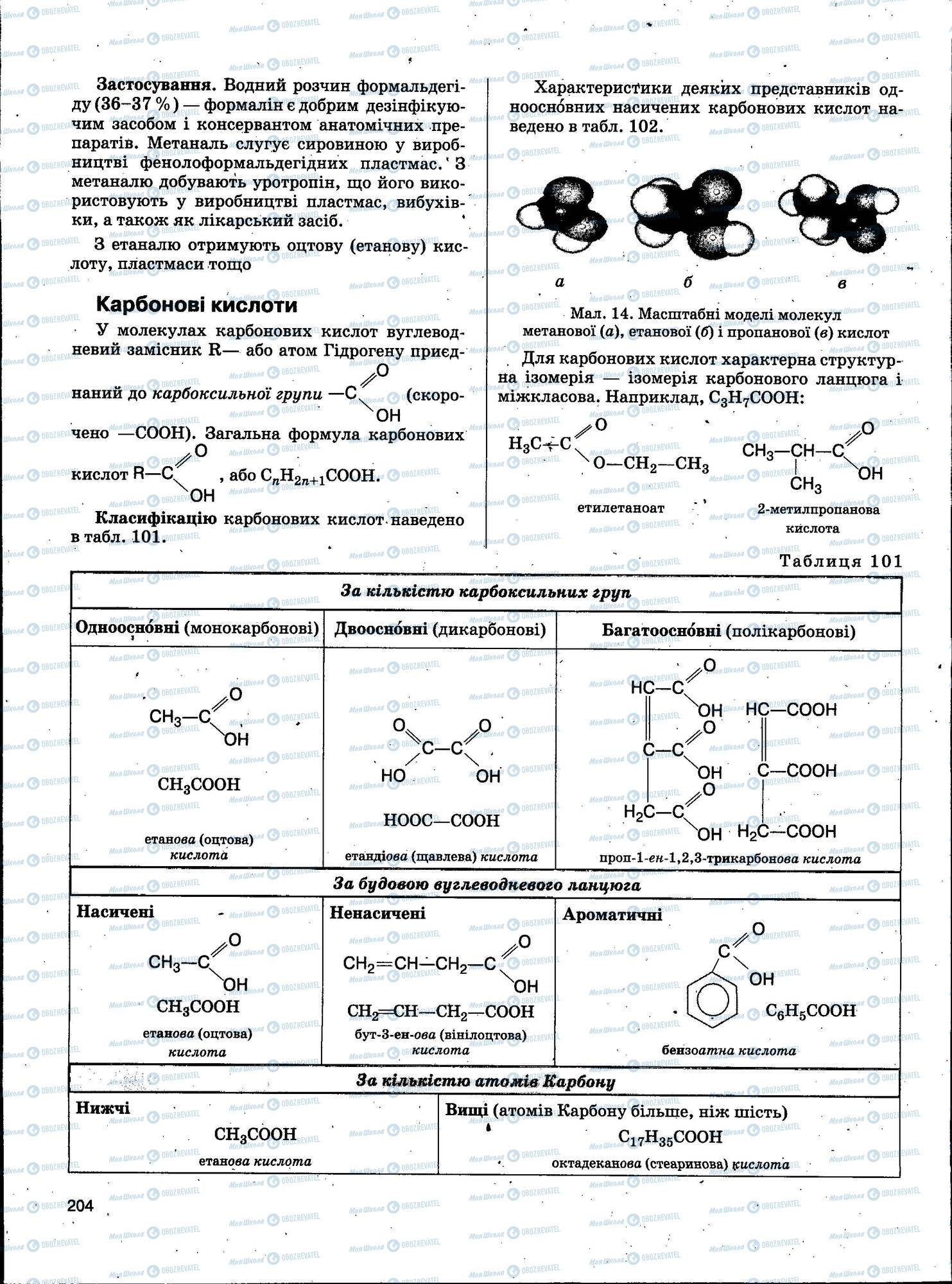 ЗНО Хімія 11 клас сторінка 204