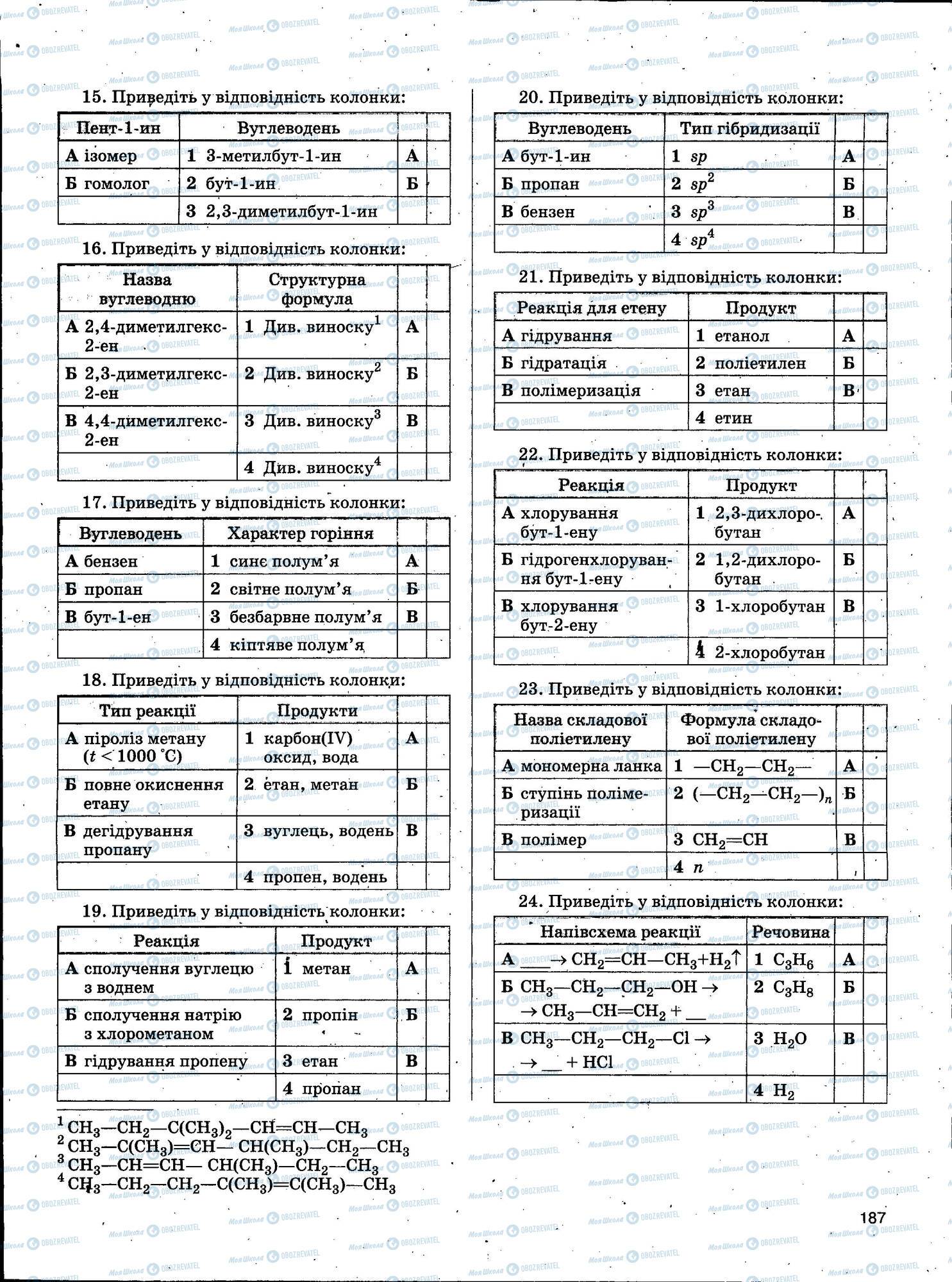 ЗНО Химия 11 класс страница 187