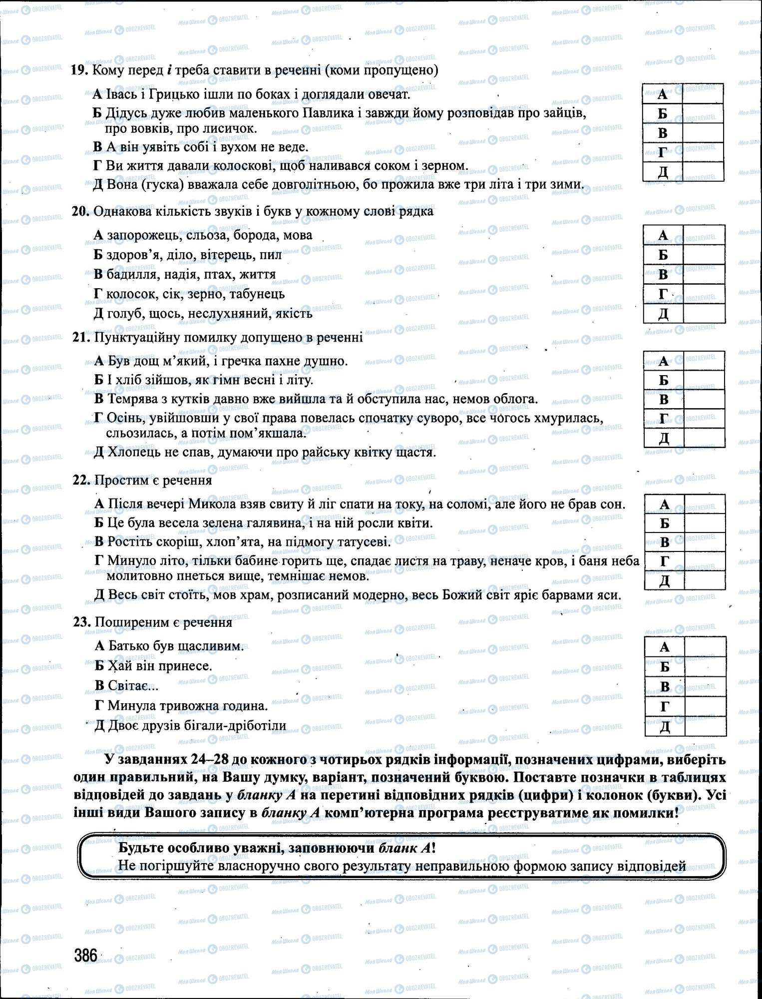ЗНО Укр мова 11 класс страница 386