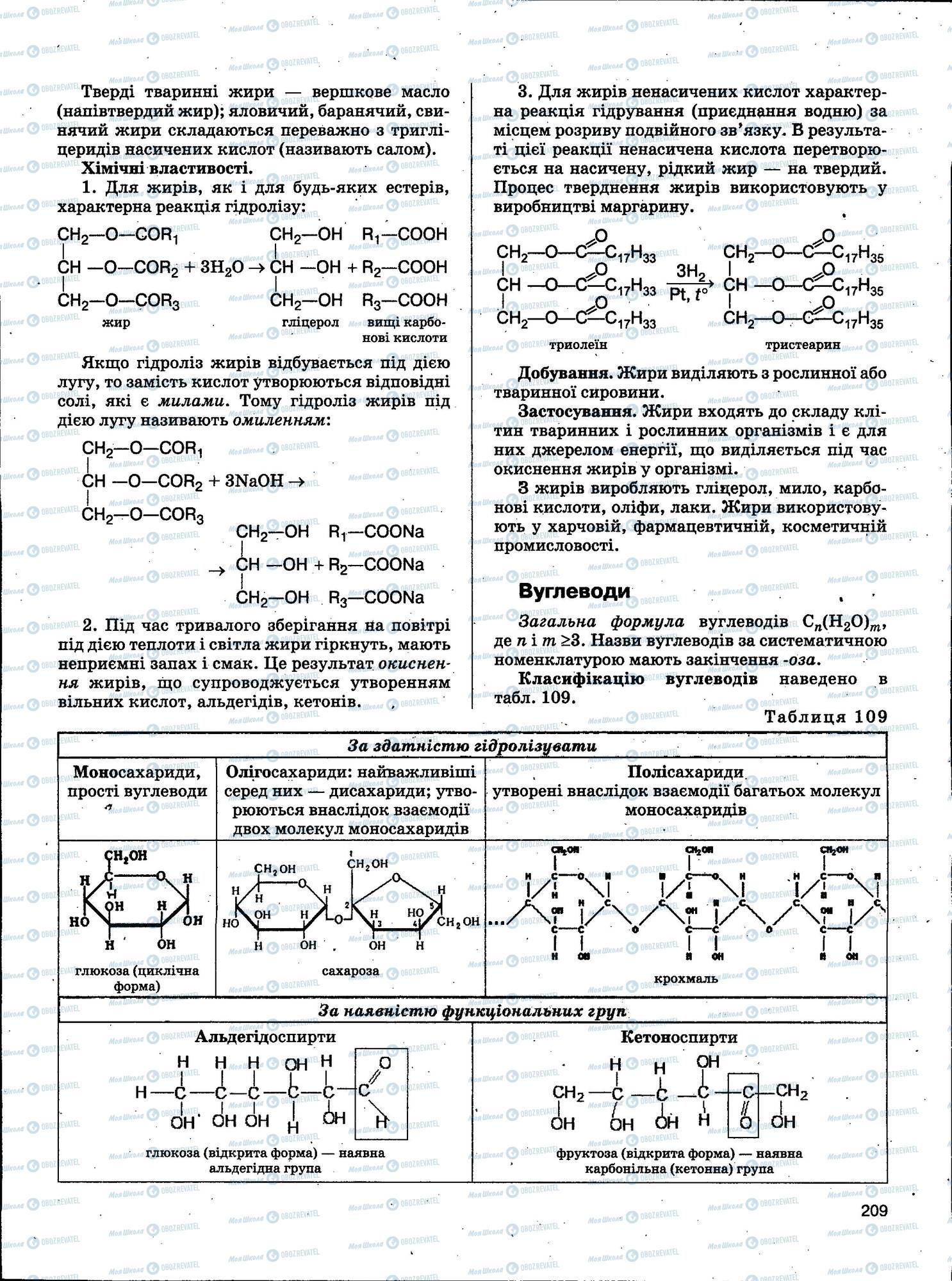 ЗНО Химия 11 класс страница 209