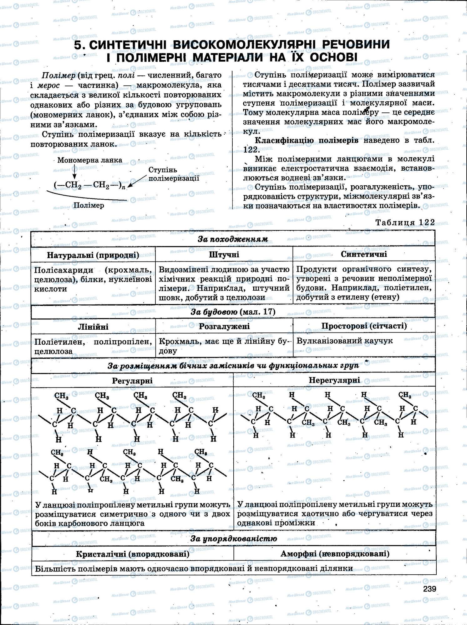 ЗНО Химия 11 класс страница 239