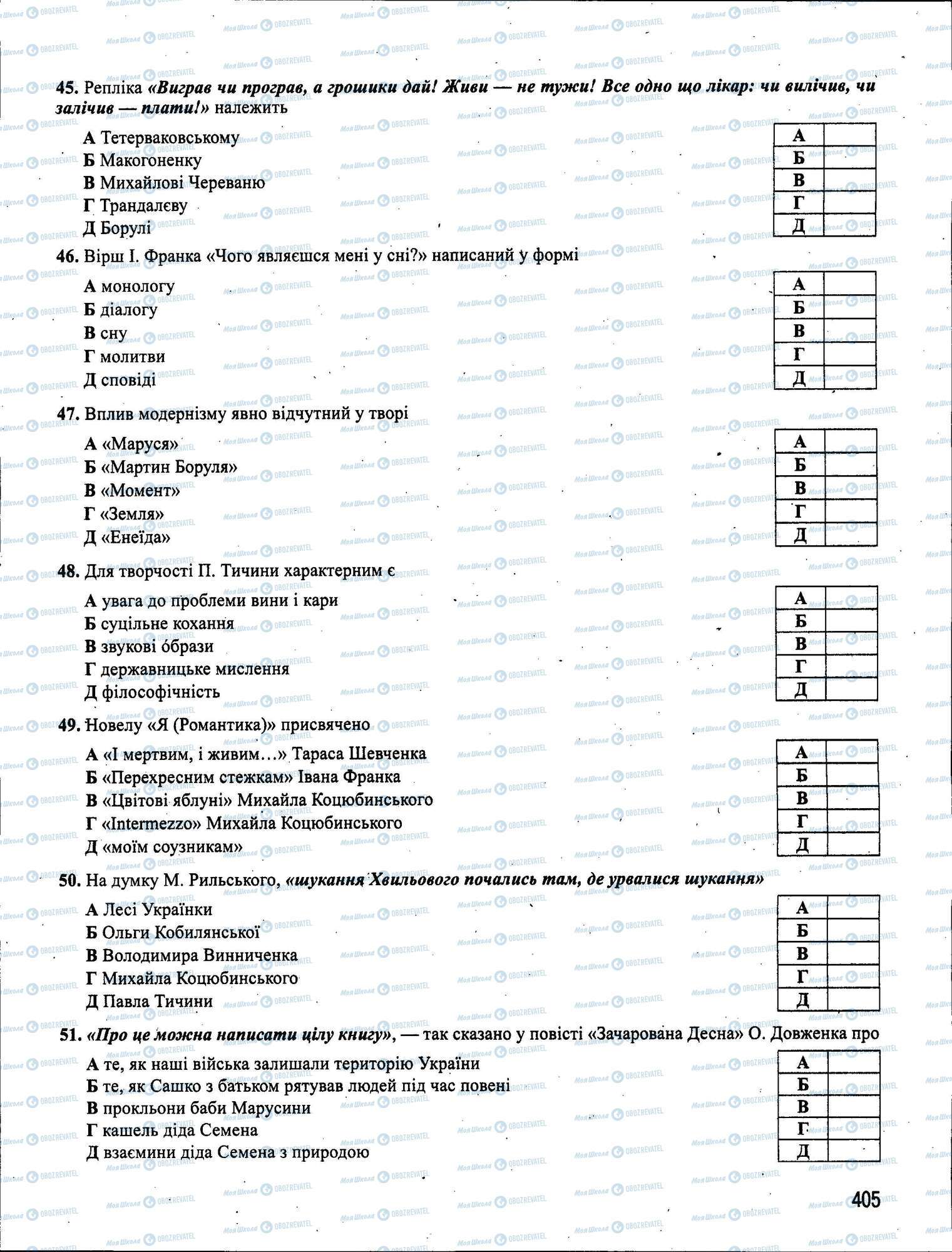 ЗНО Укр мова 11 класс страница 405
