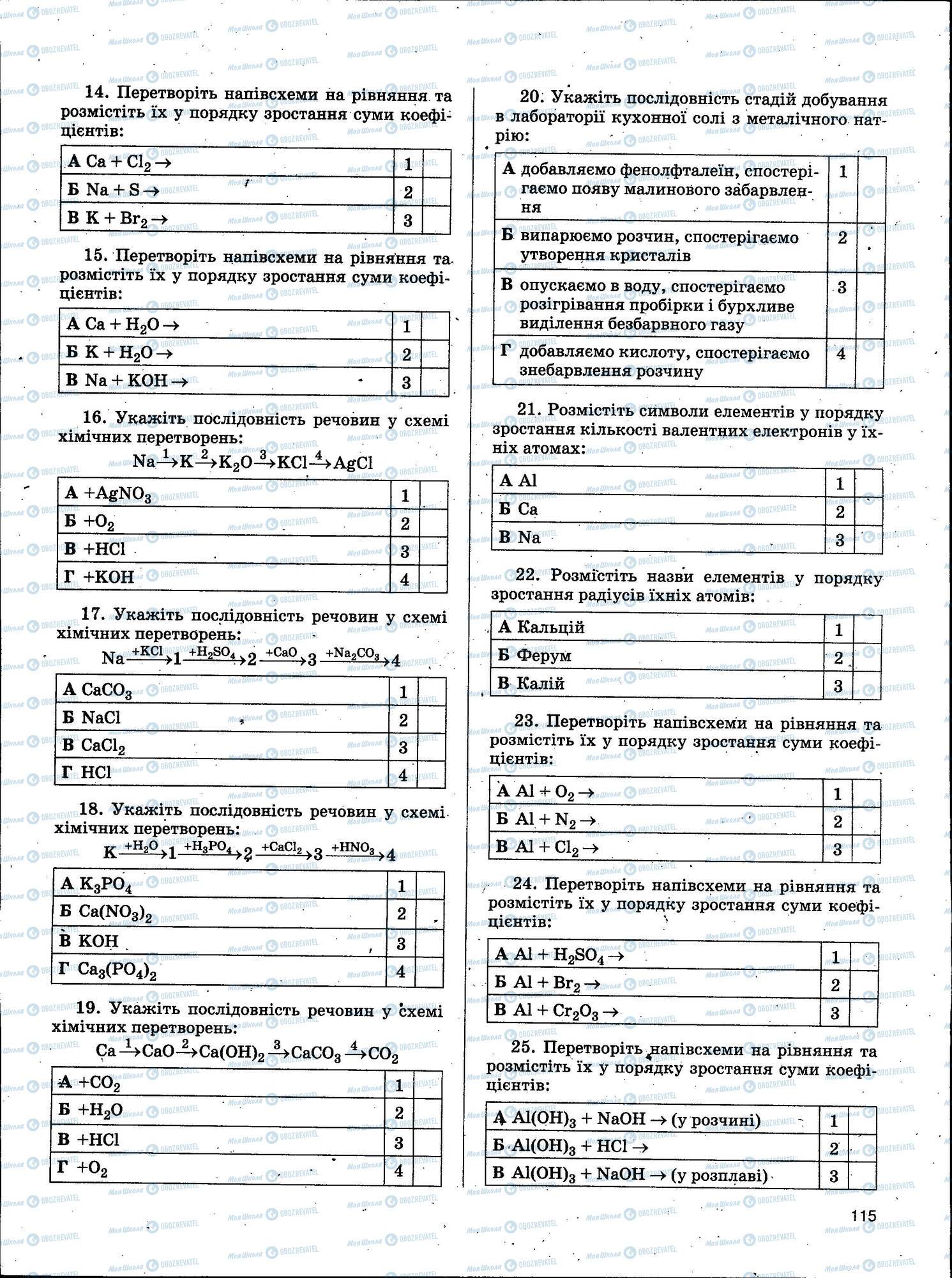 ЗНО Хімія 11 клас сторінка 115