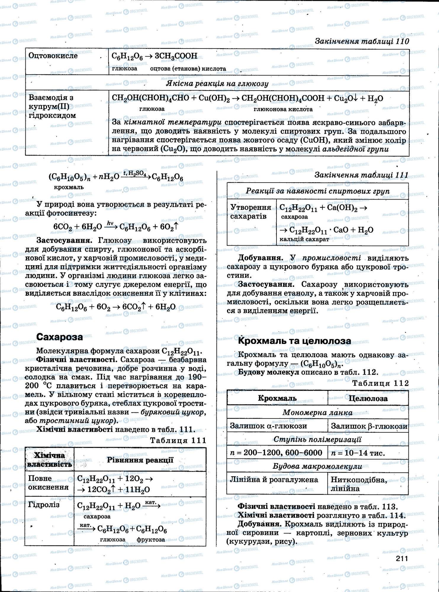 ЗНО Хімія 11 клас сторінка 211