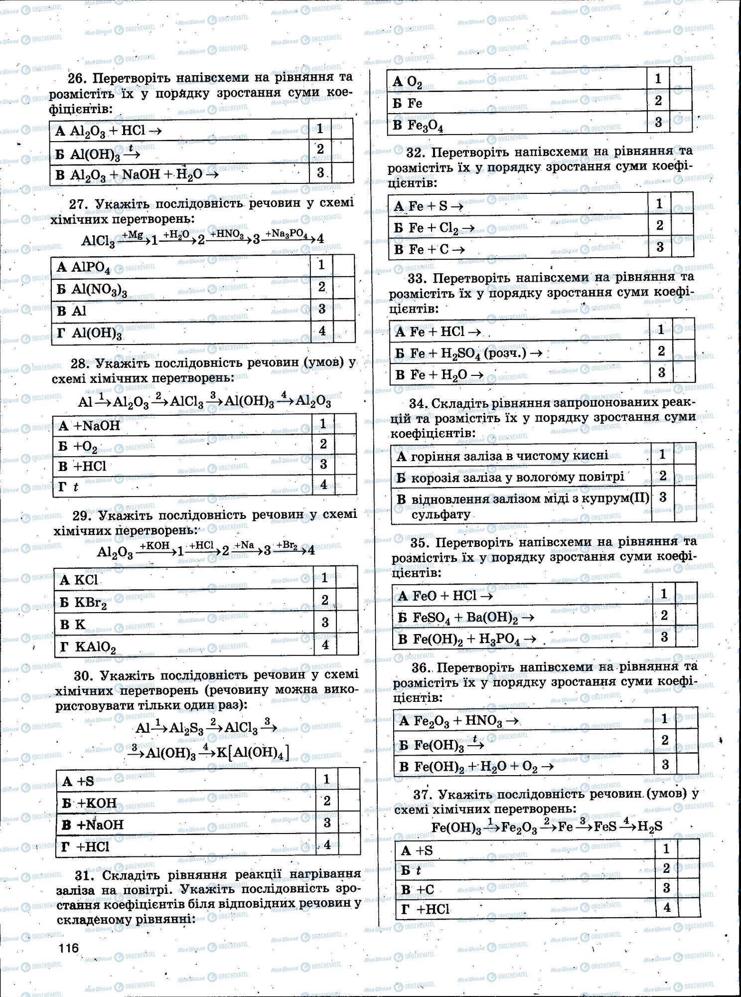 ЗНО Химия 11 класс страница 116