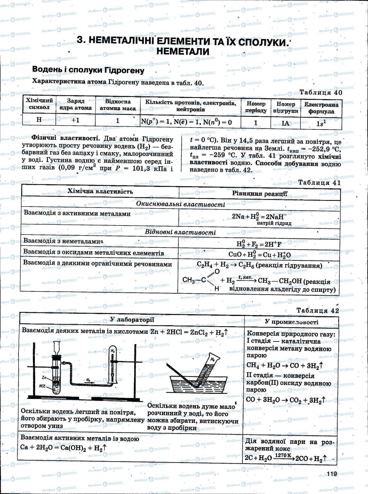 ЗНО Хімія 11 клас сторінка 119