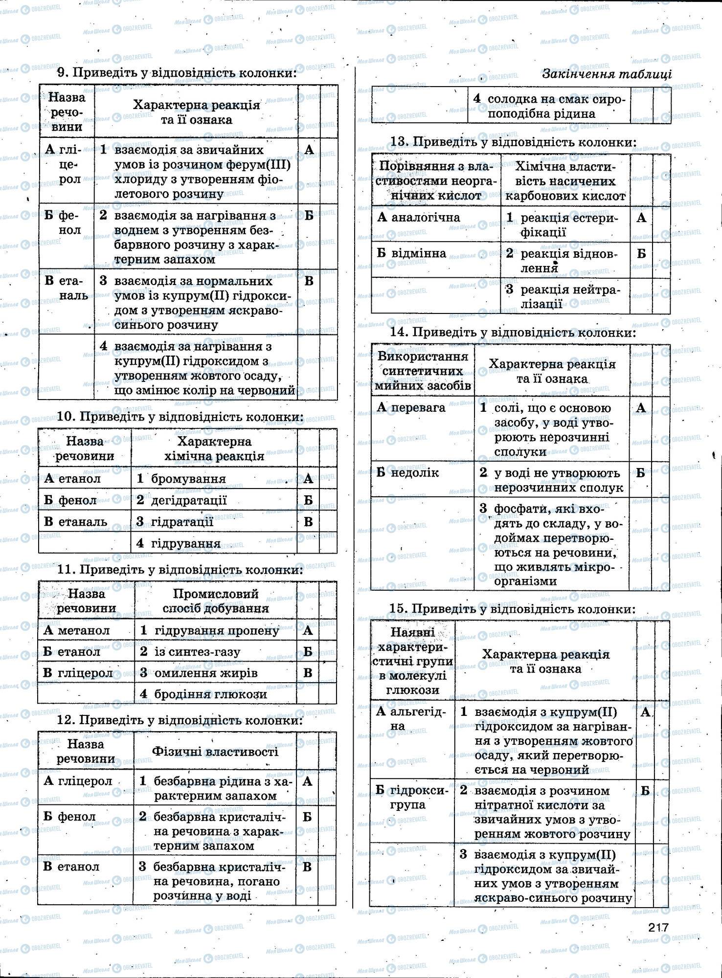 ЗНО Хімія 11 клас сторінка 217