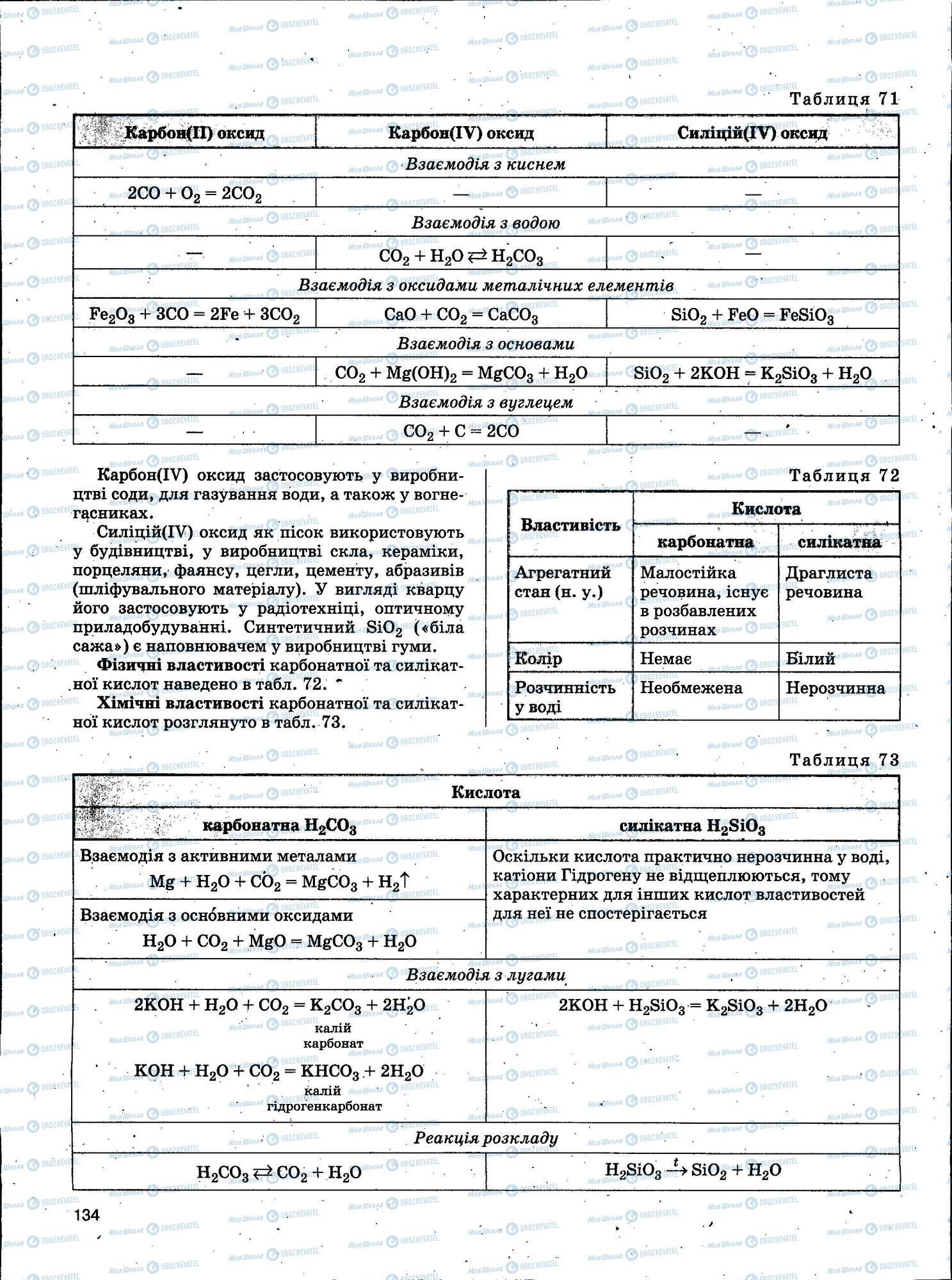 ЗНО Химия 11 класс страница 134