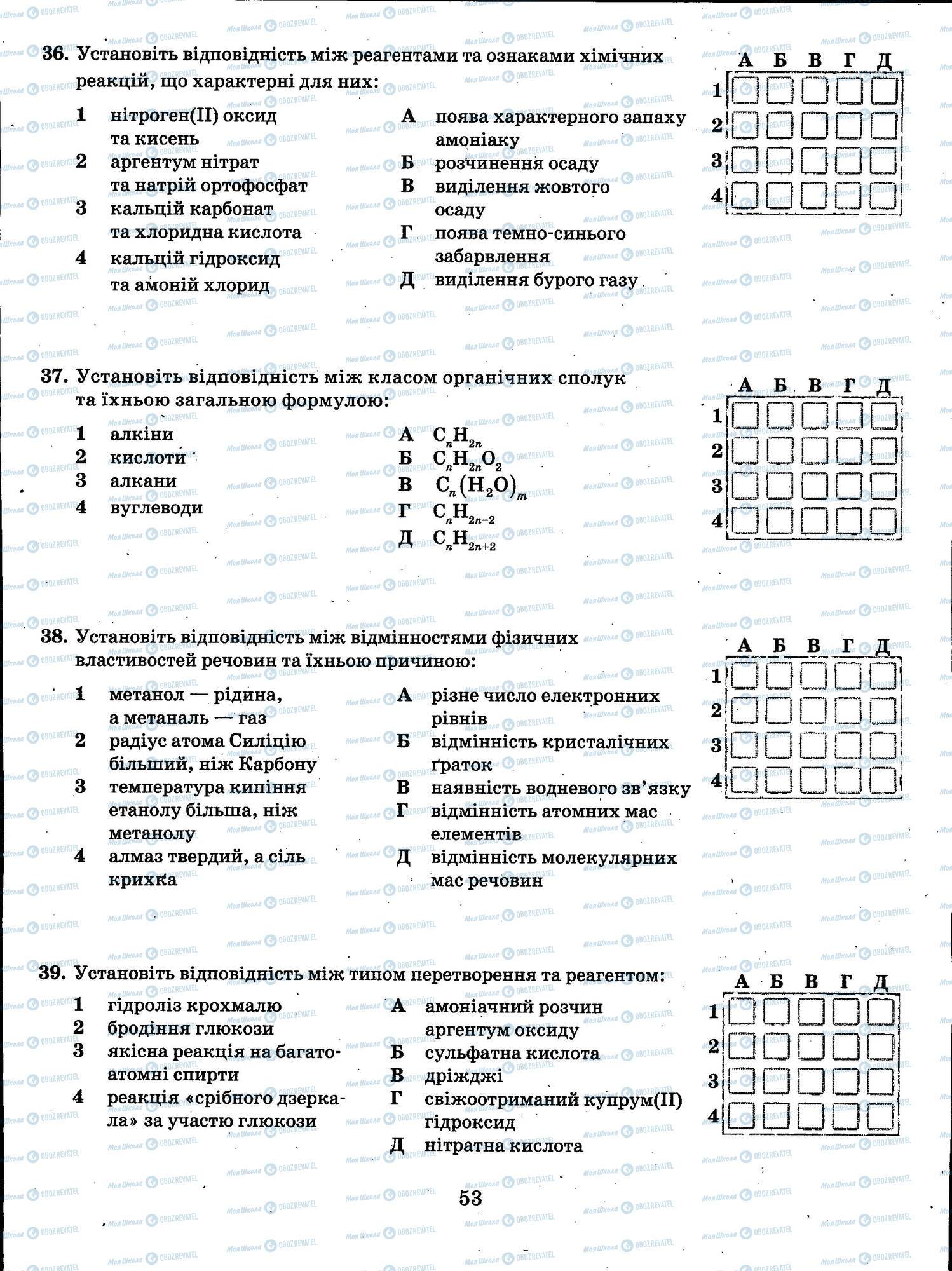 ЗНО Химия 11 класс страница 053