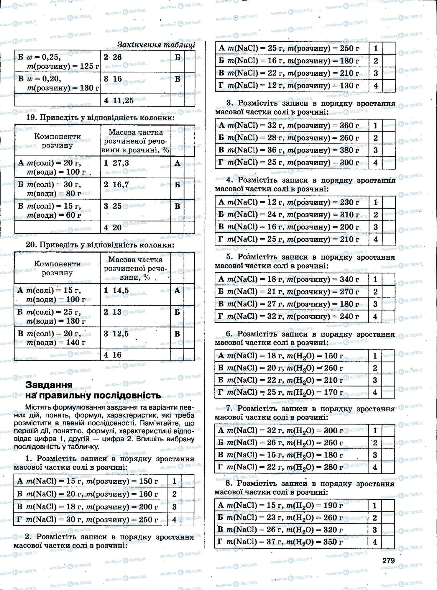 ЗНО Хімія 11 клас сторінка 279