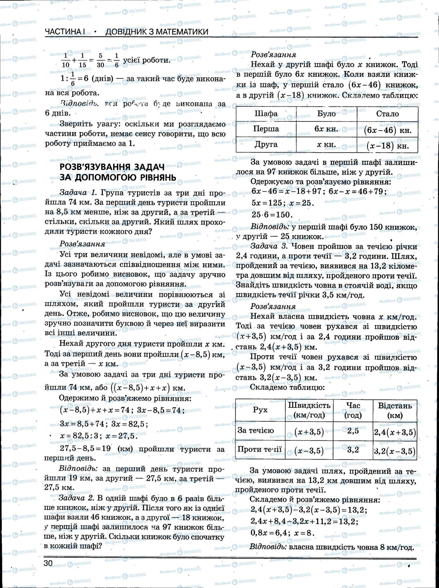 ЗНО Математика 11 клас сторінка 030