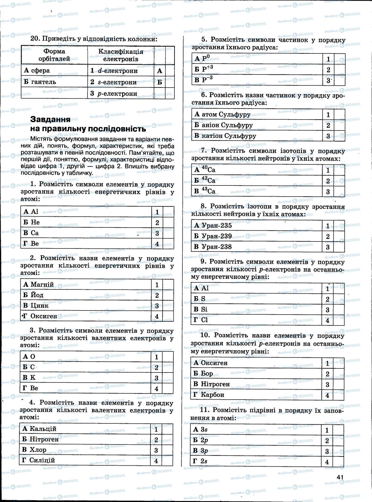 ЗНО Хімія 11 клас сторінка 041