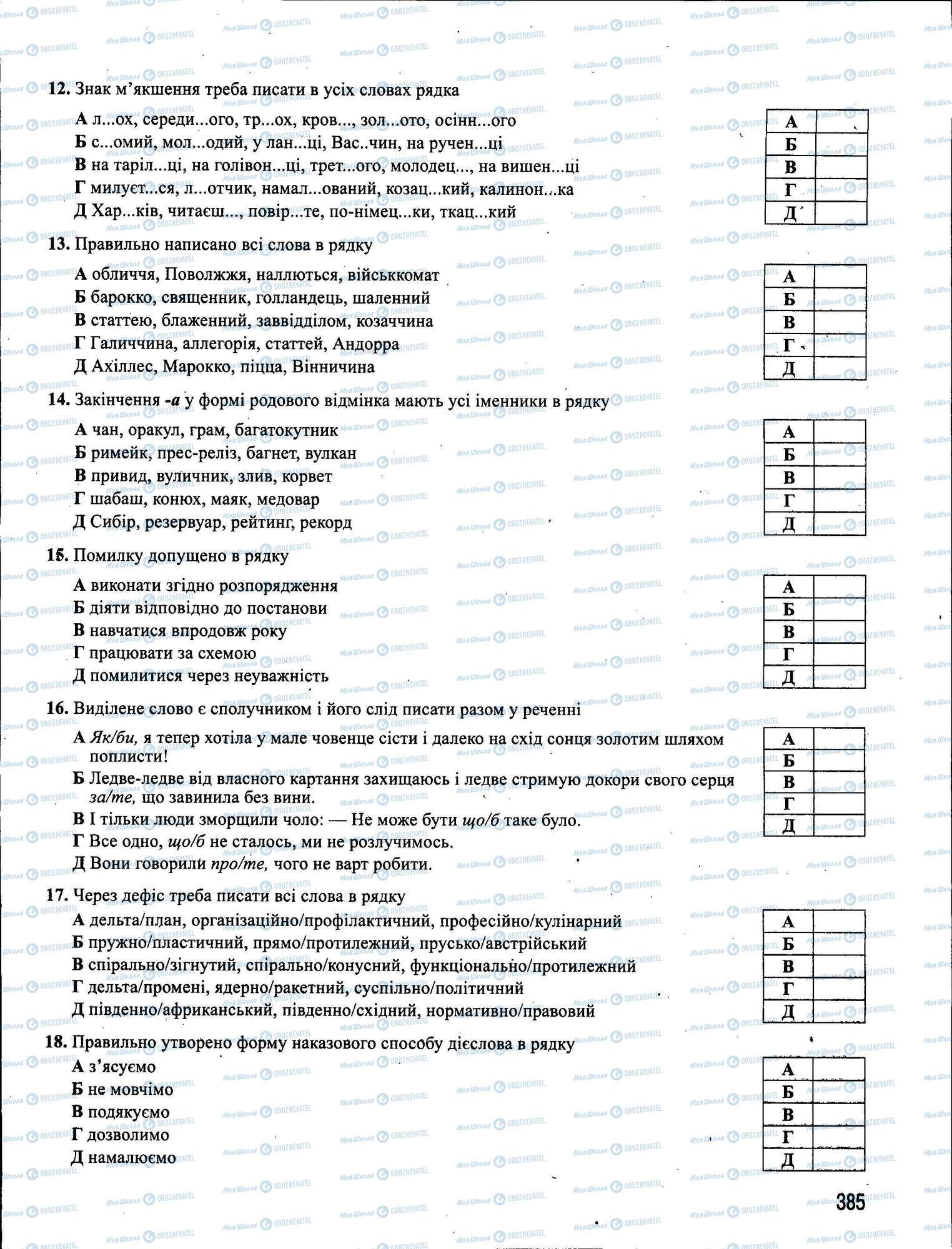 ЗНО Українська мова 11 клас сторінка 385