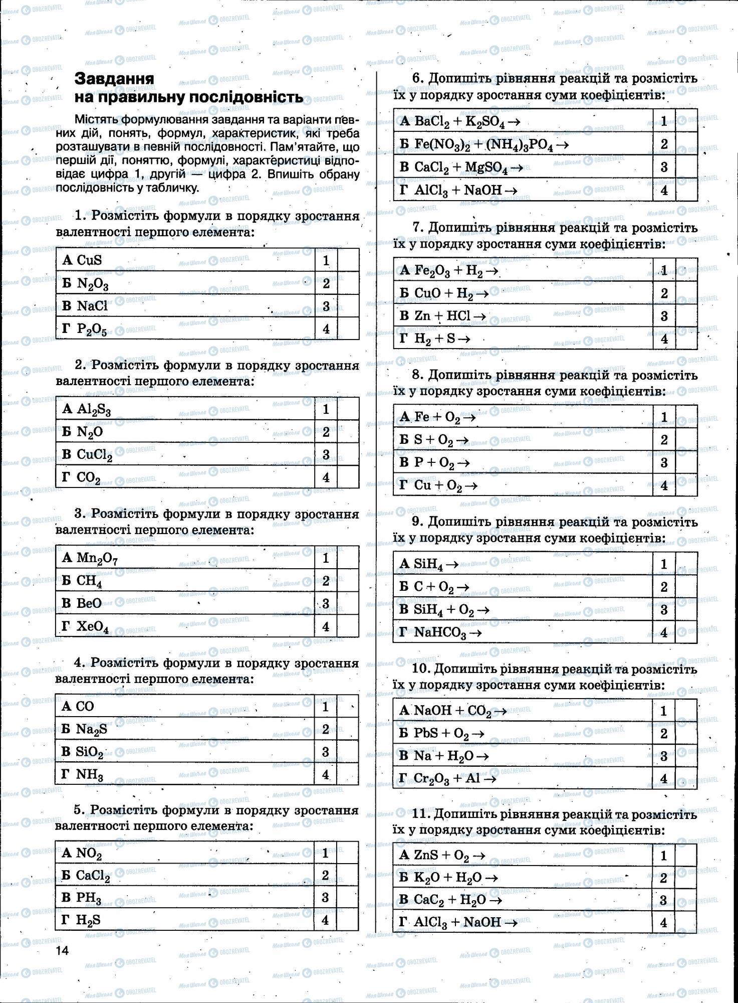 ЗНО Химия 11 класс страница 014