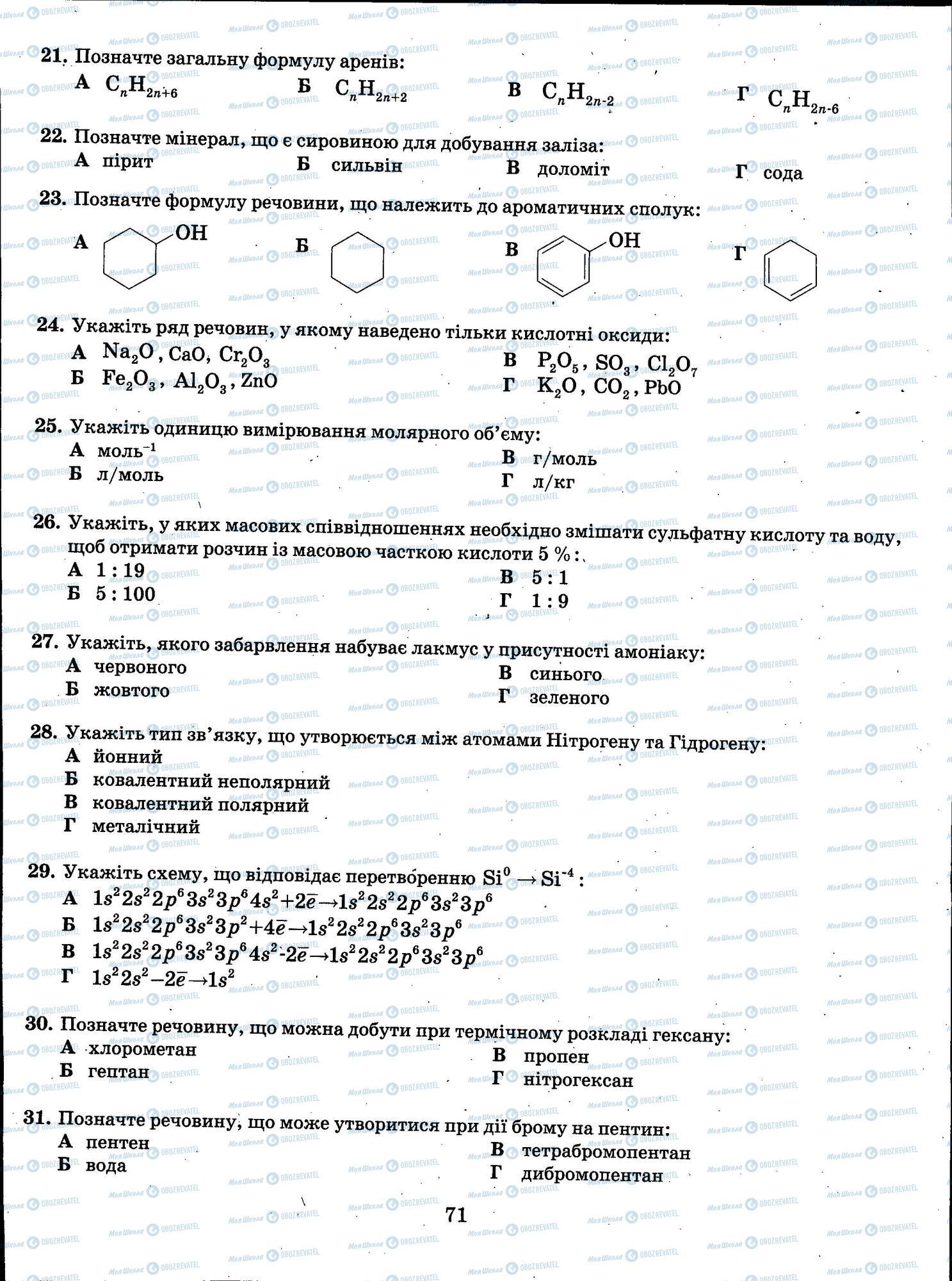 ЗНО Хімія 11 клас сторінка 071