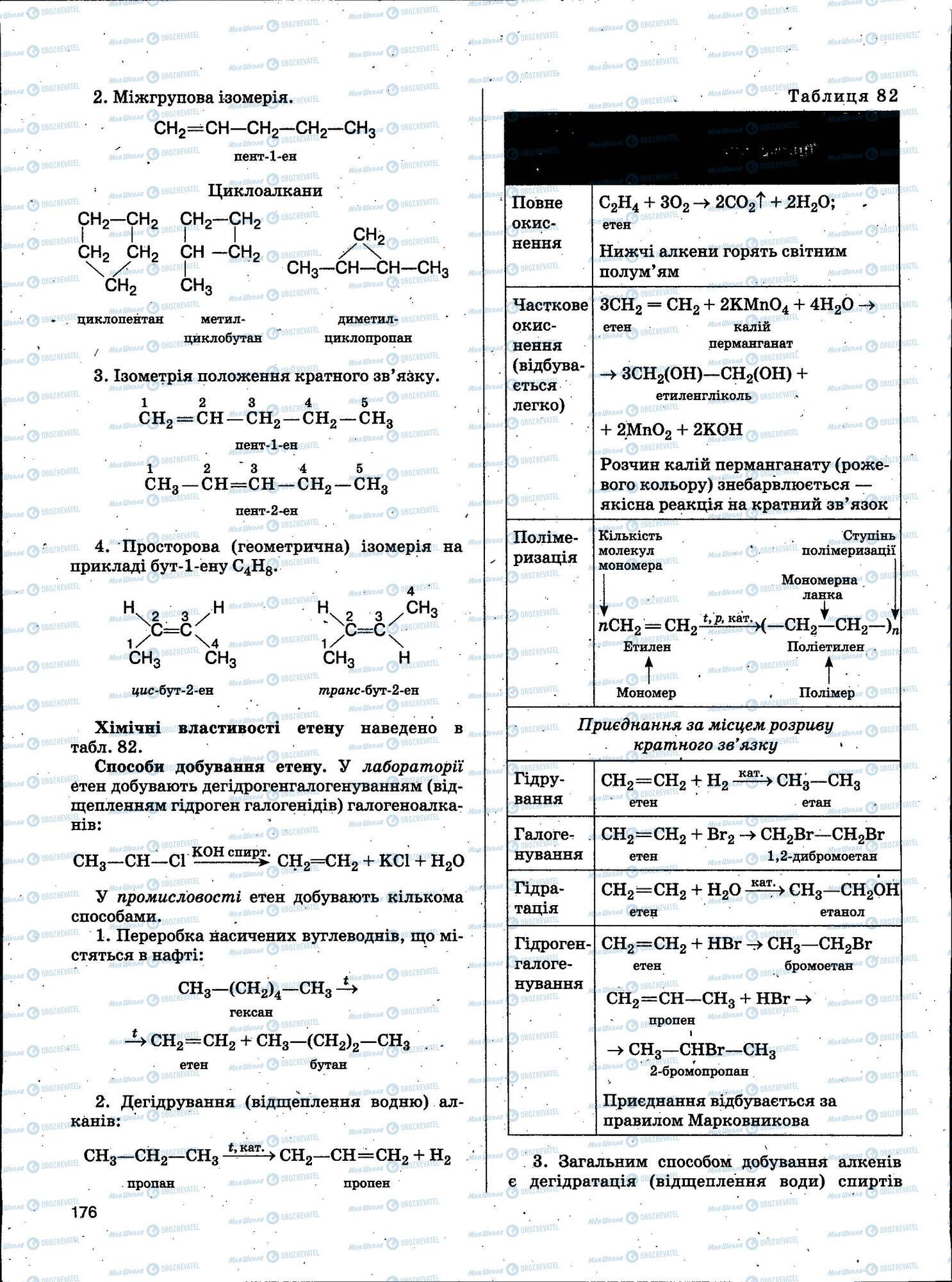 ЗНО Химия 11 класс страница 176