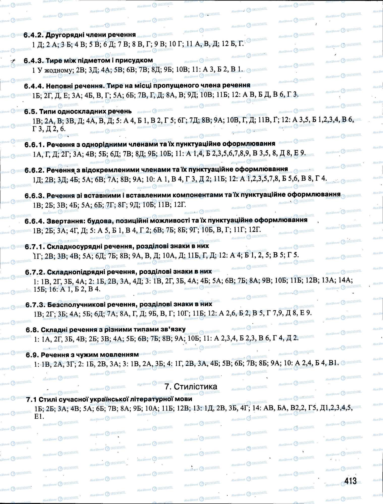 ЗНО Українська мова 11 клас сторінка 413