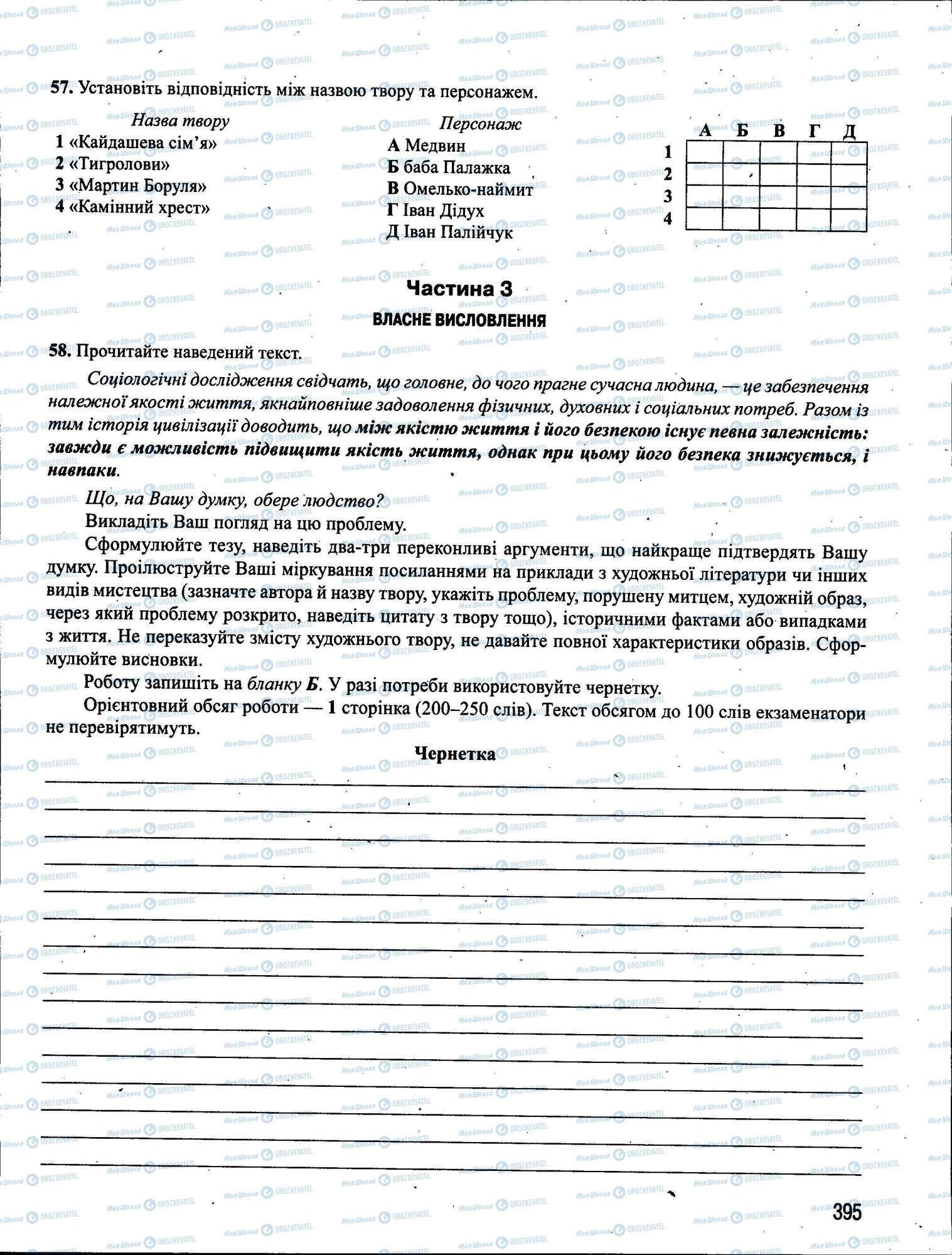 ЗНО Українська мова 11 клас сторінка 395
