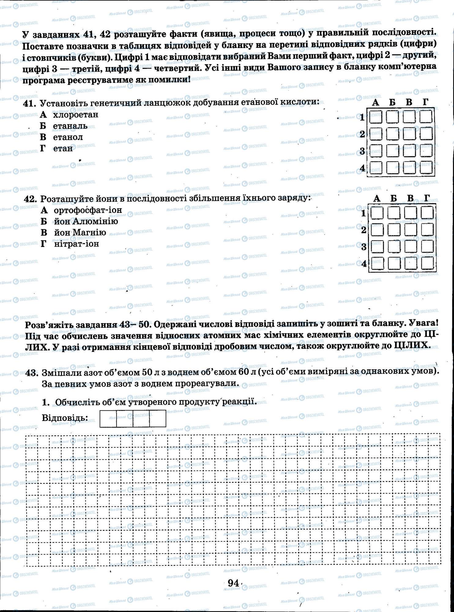 ЗНО Хімія 11 клас сторінка 094