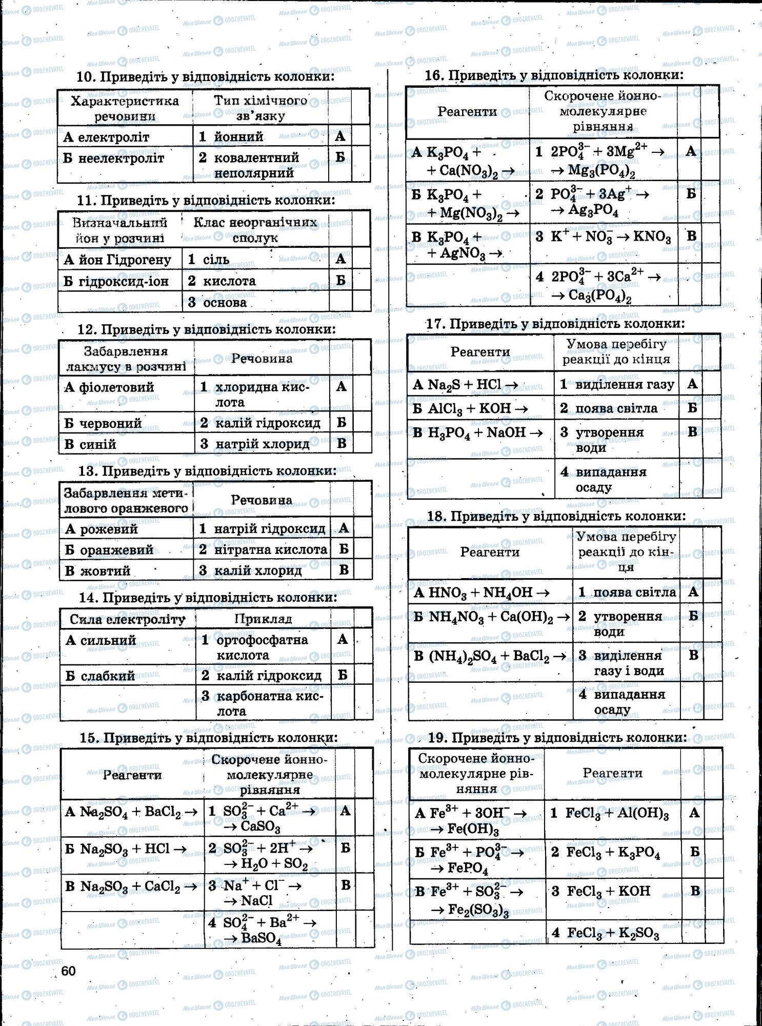 ЗНО Химия 11 класс страница 060