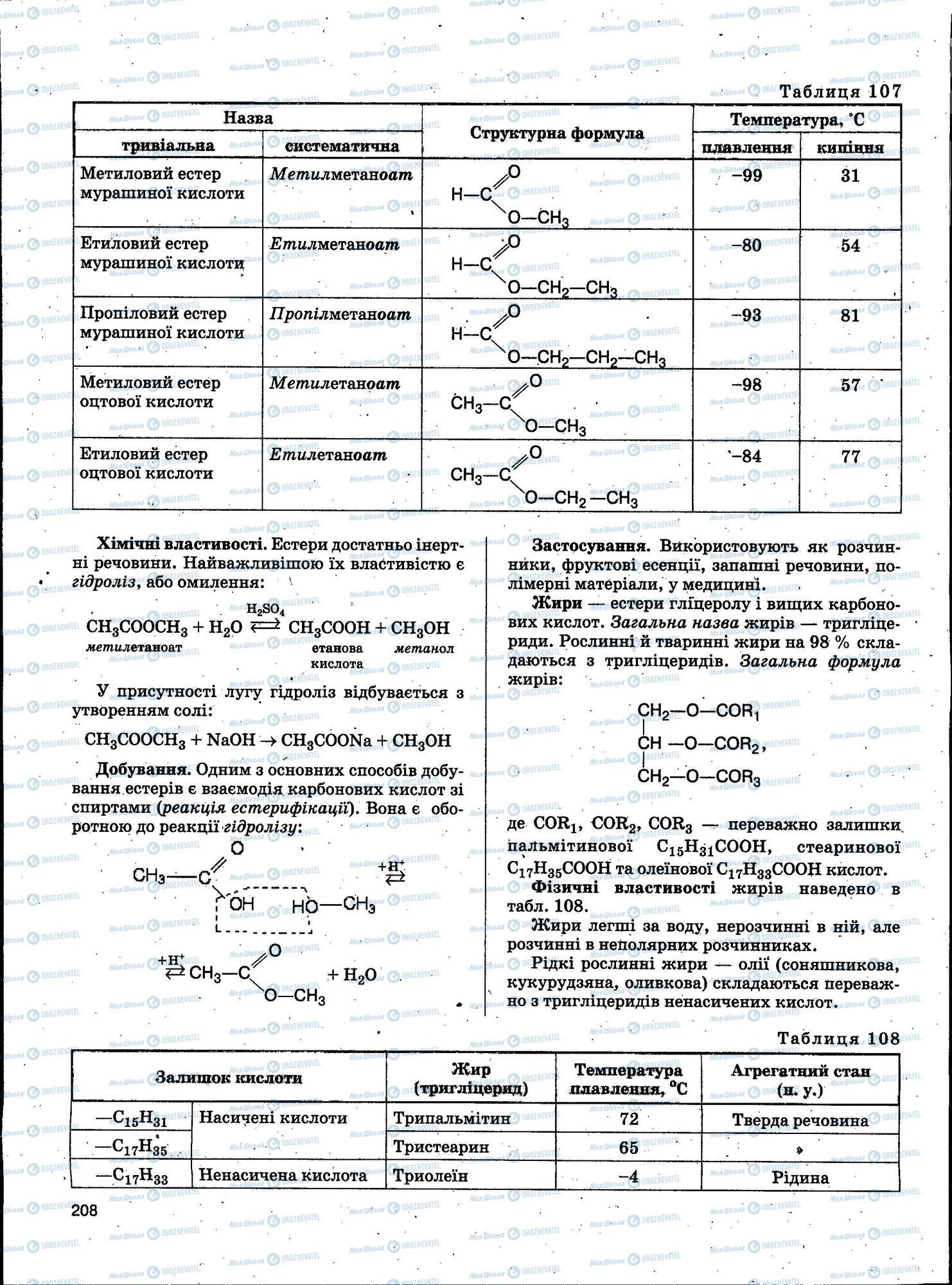 ЗНО Хімія 11 клас сторінка 208