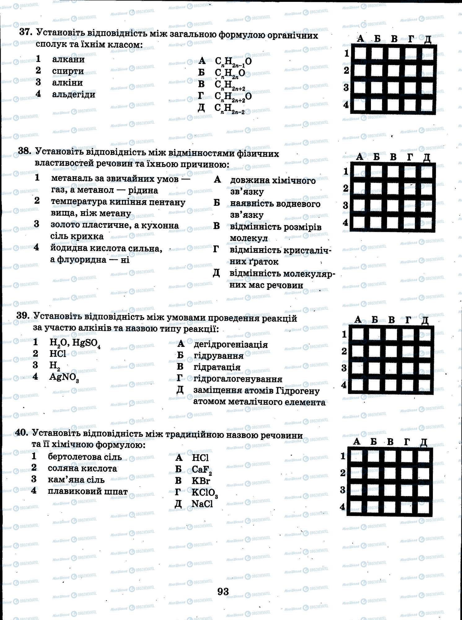 ЗНО Химия 11 класс страница 093