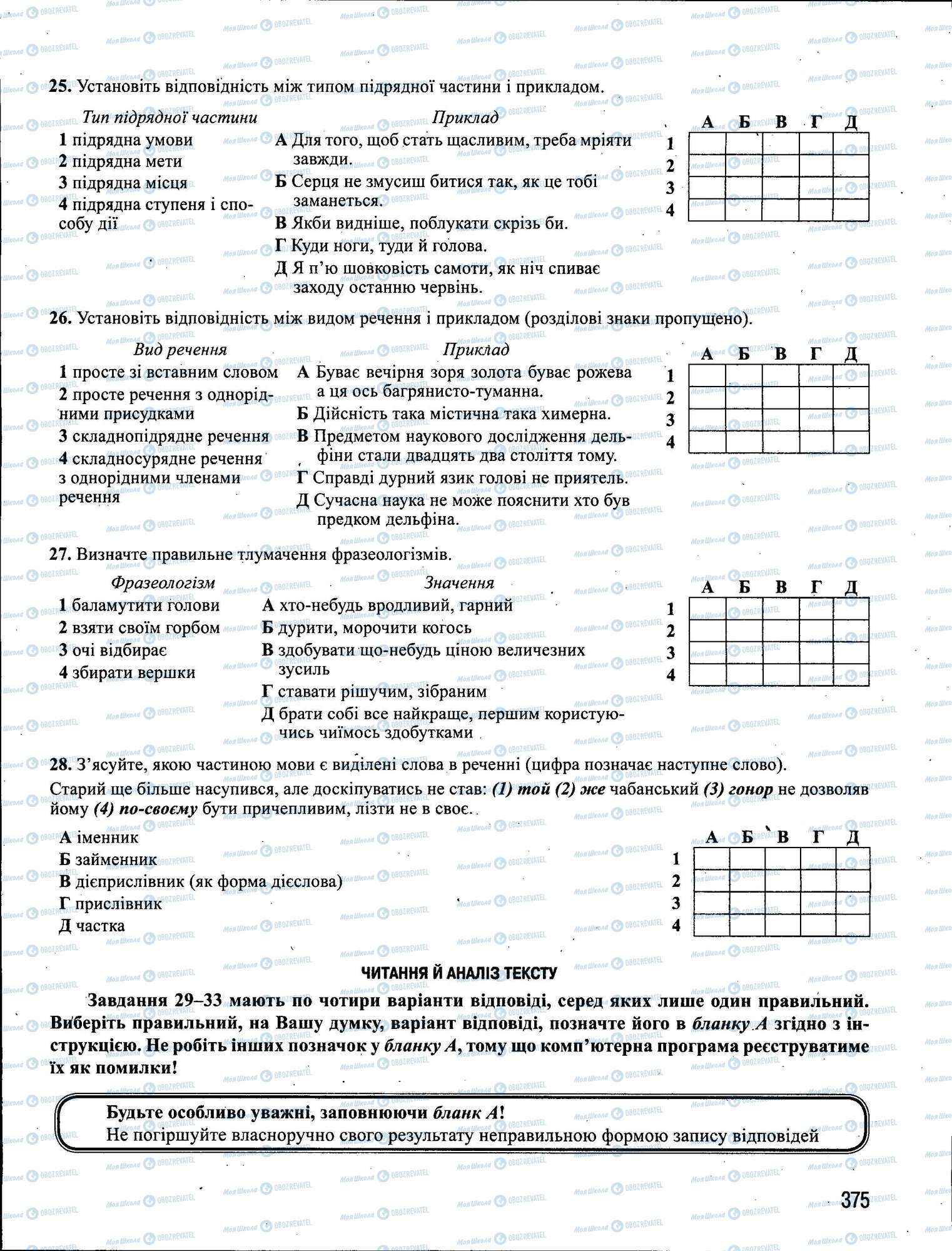 ЗНО Укр мова 11 класс страница 375