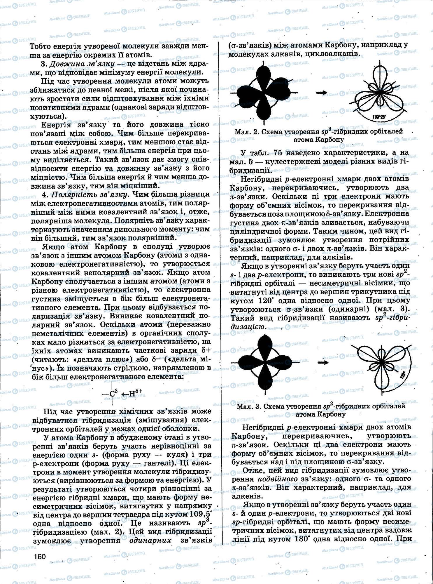 ЗНО Химия 11 класс страница 160