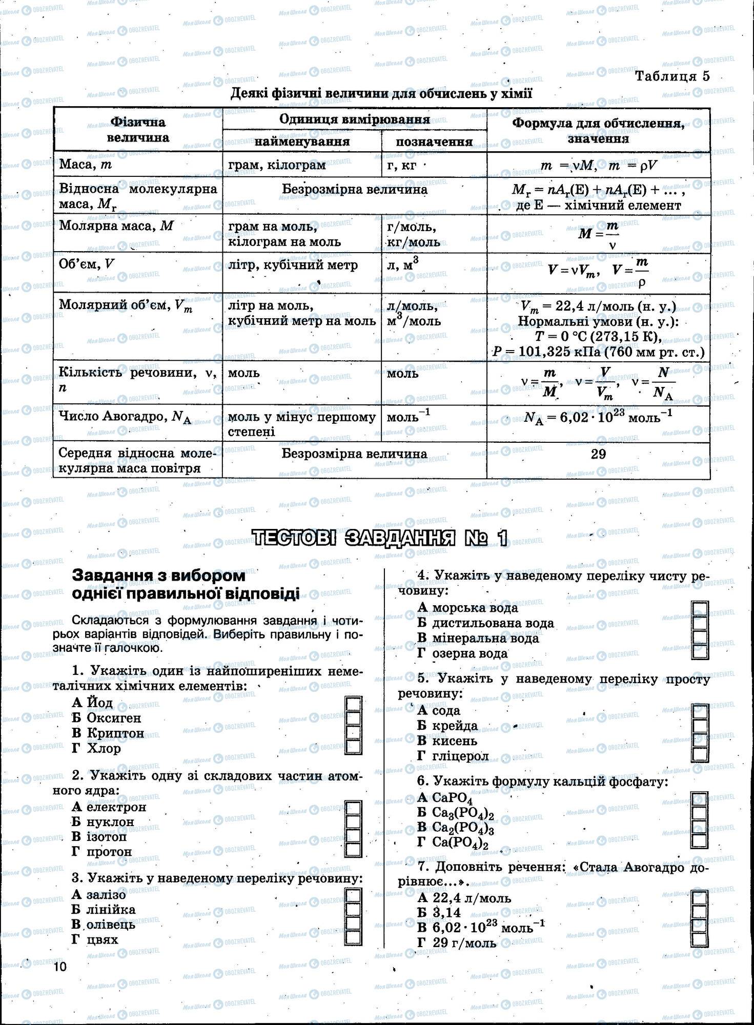 ЗНО Химия 11 класс страница 010