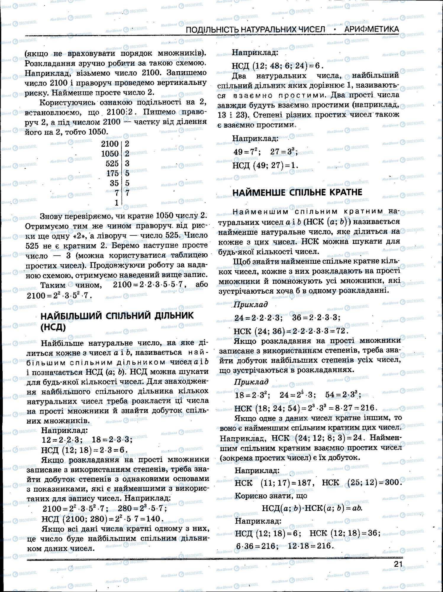 ЗНО Математика 11 клас сторінка 021