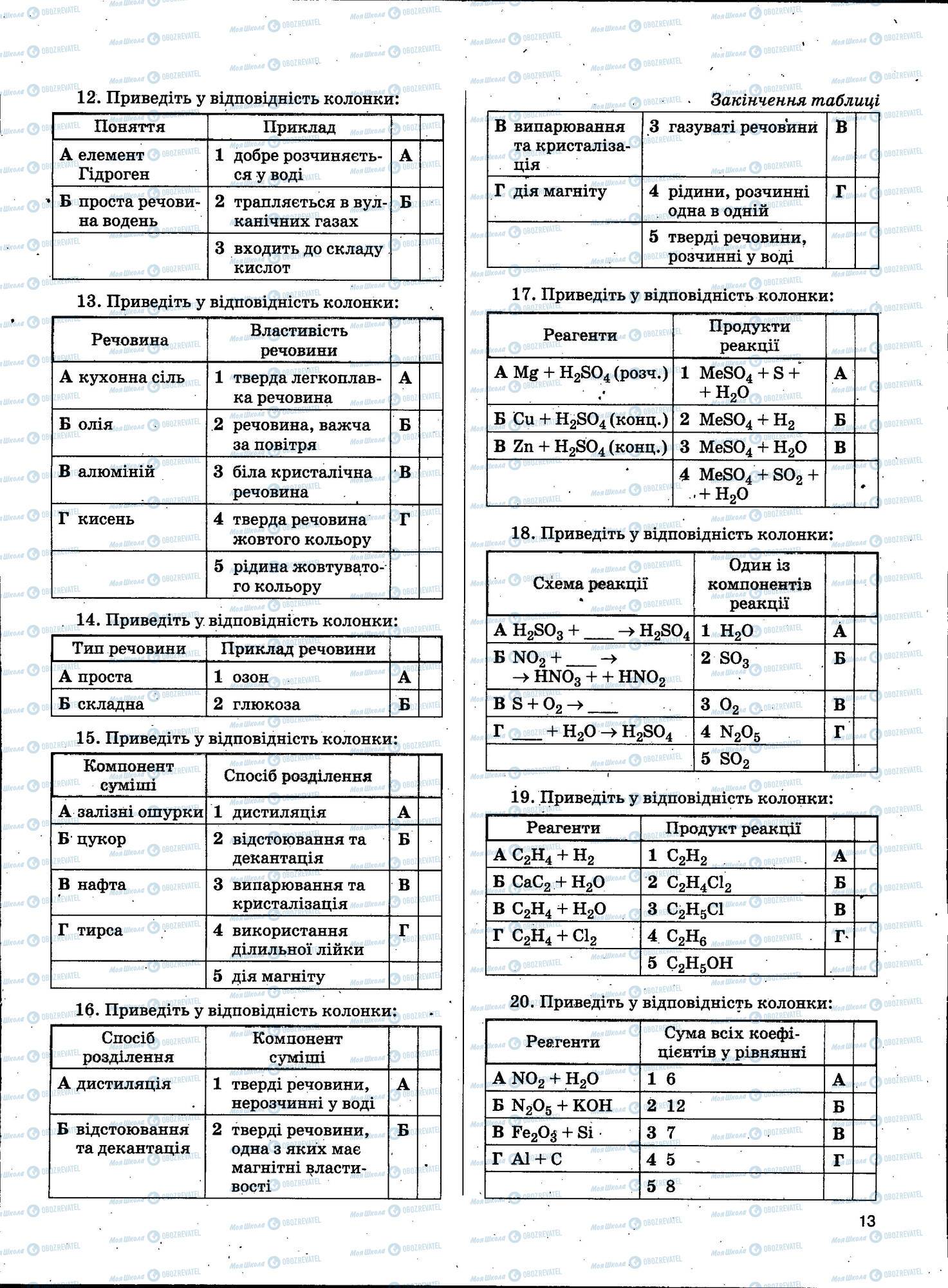 ЗНО Химия 11 класс страница 013