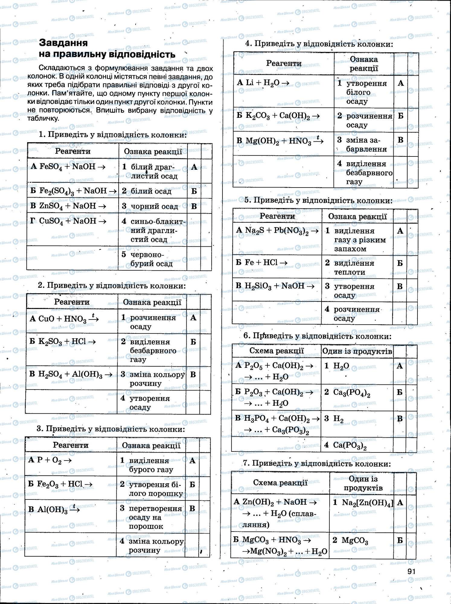 ЗНО Химия 11 класс страница 091