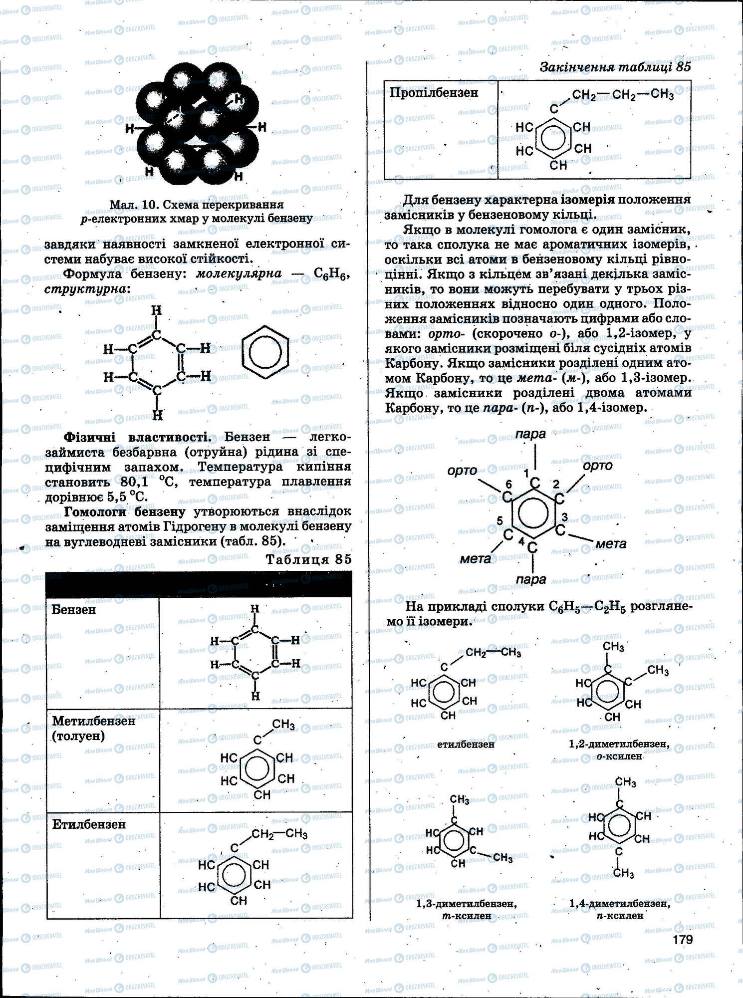 ЗНО Хімія 11 клас сторінка 179