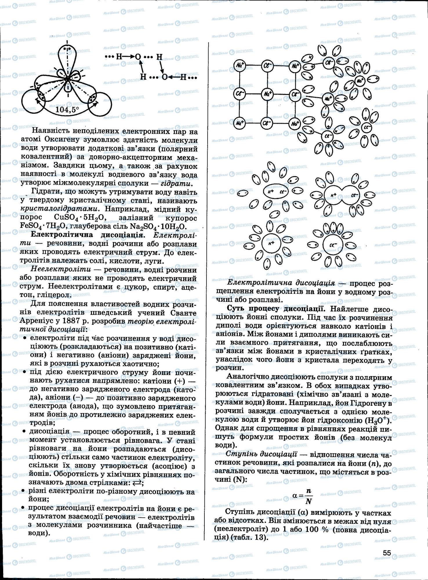 ЗНО Хімія 11 клас сторінка 055