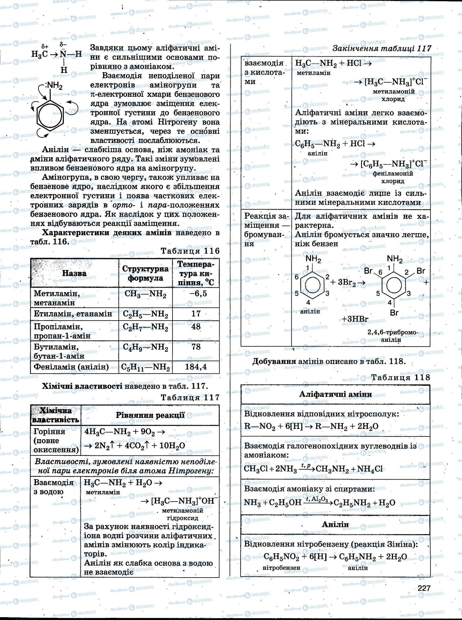 ЗНО Химия 11 класс страница 227