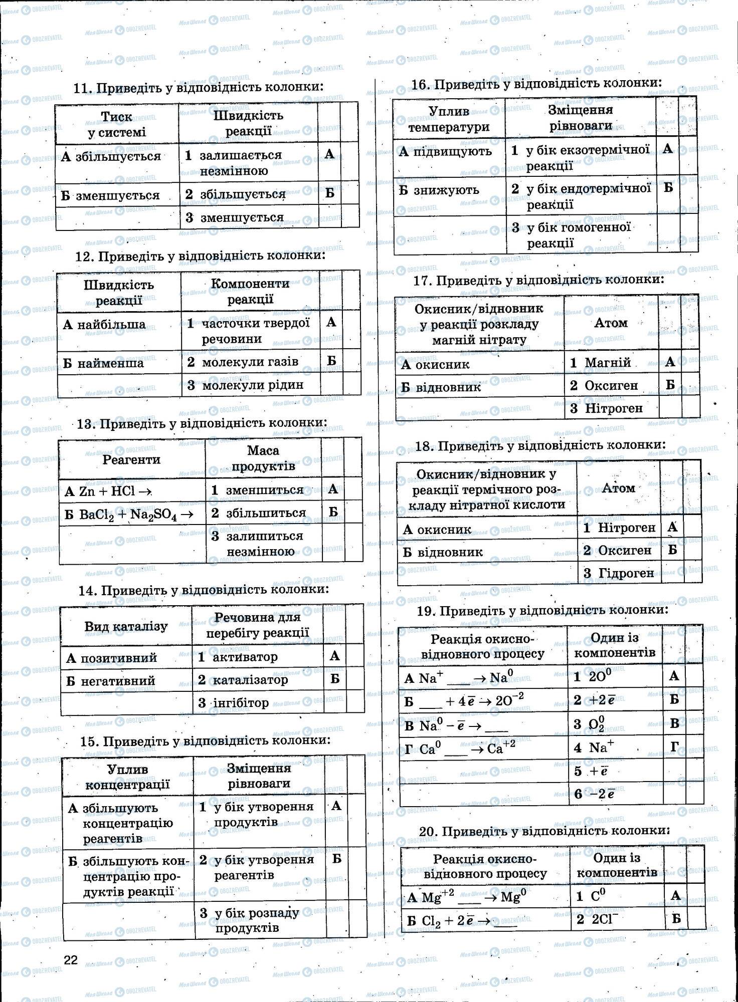 ЗНО Химия 11 класс страница 022