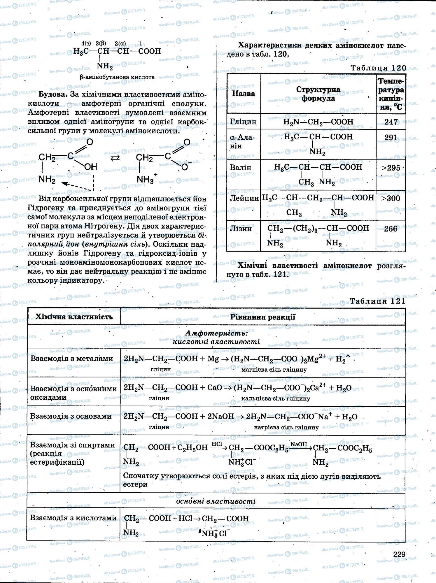 ЗНО Химия 11 класс страница 229