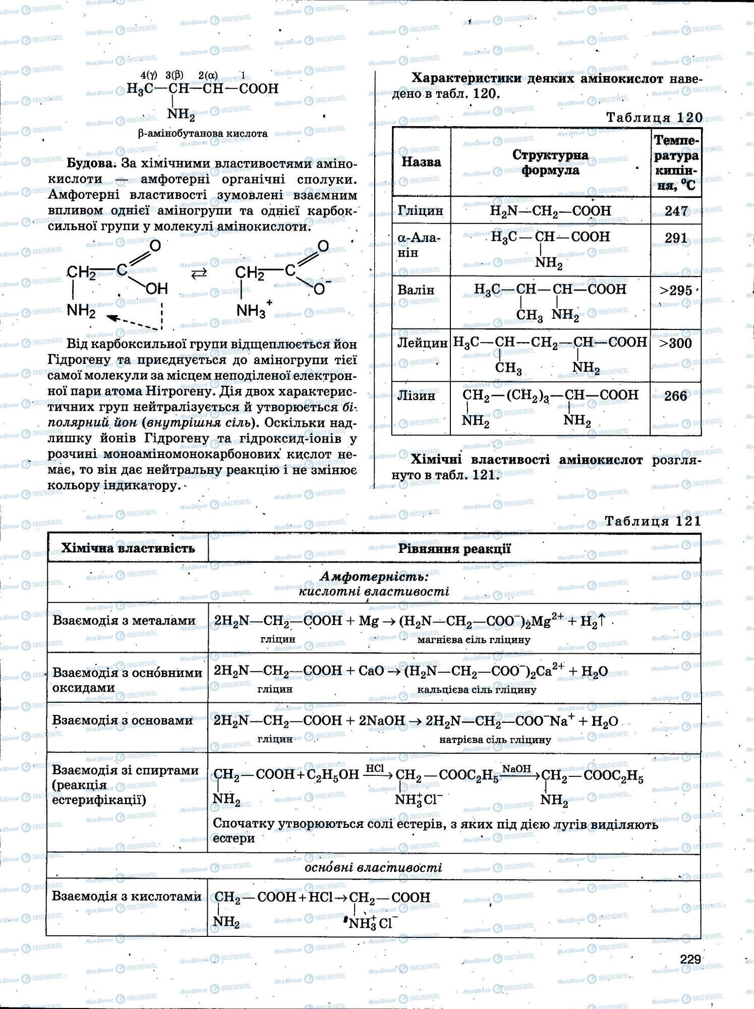 ЗНО Хімія 11 клас сторінка 229