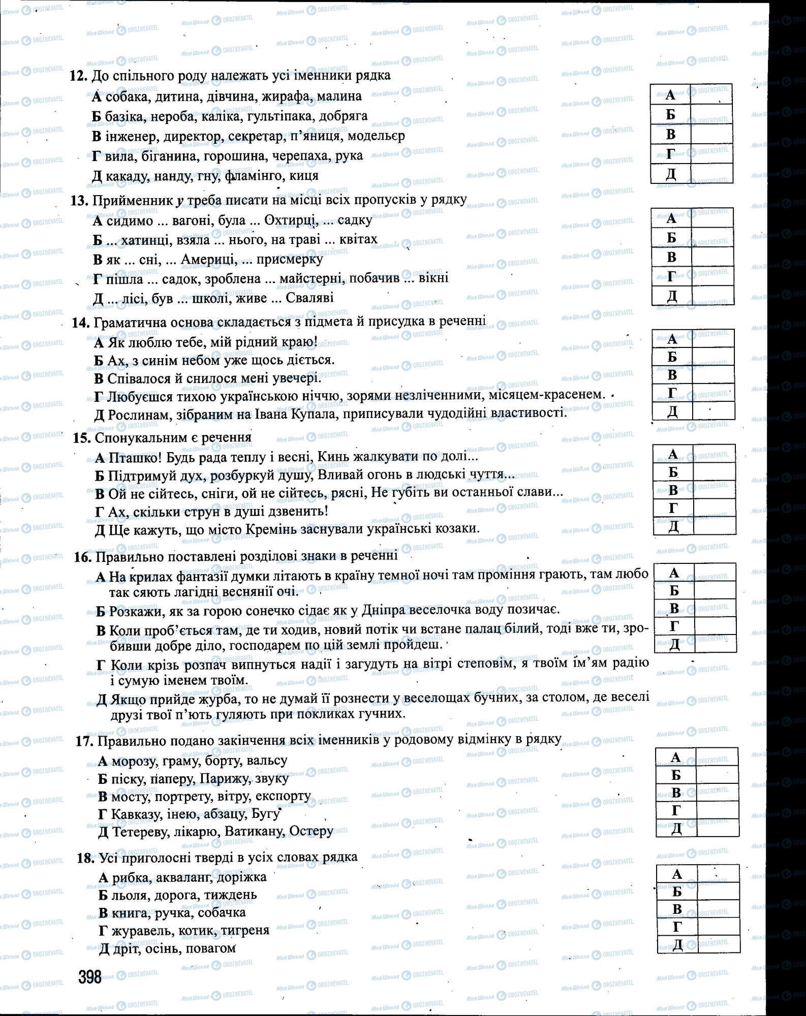 ЗНО Українська мова 11 клас сторінка 398